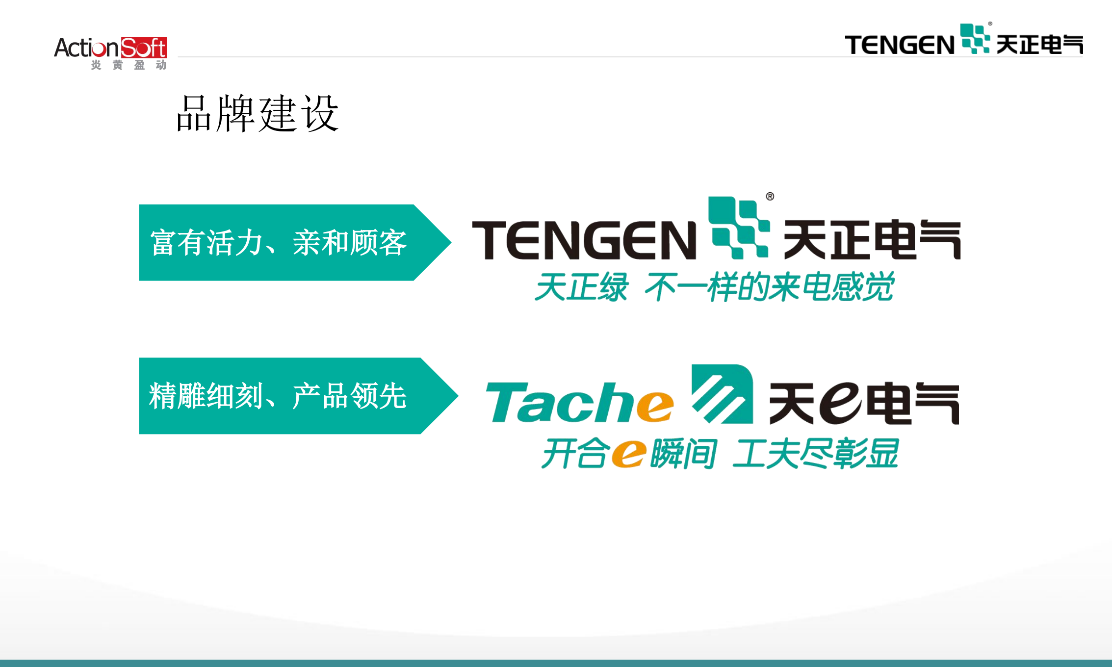 天正BPM应用实践_ITIL之家(www.itilzj.com)_.PDF 第4页