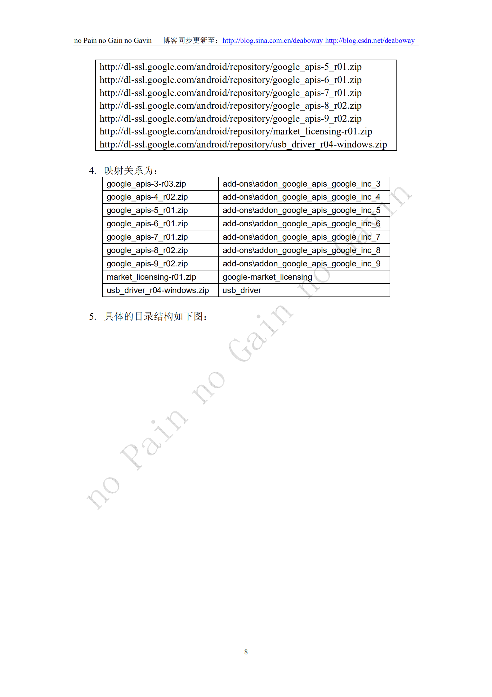 Android+开发环境搭建步骤详细图解_ITIL之家(www.itilzj.com)_.PDF 第8页