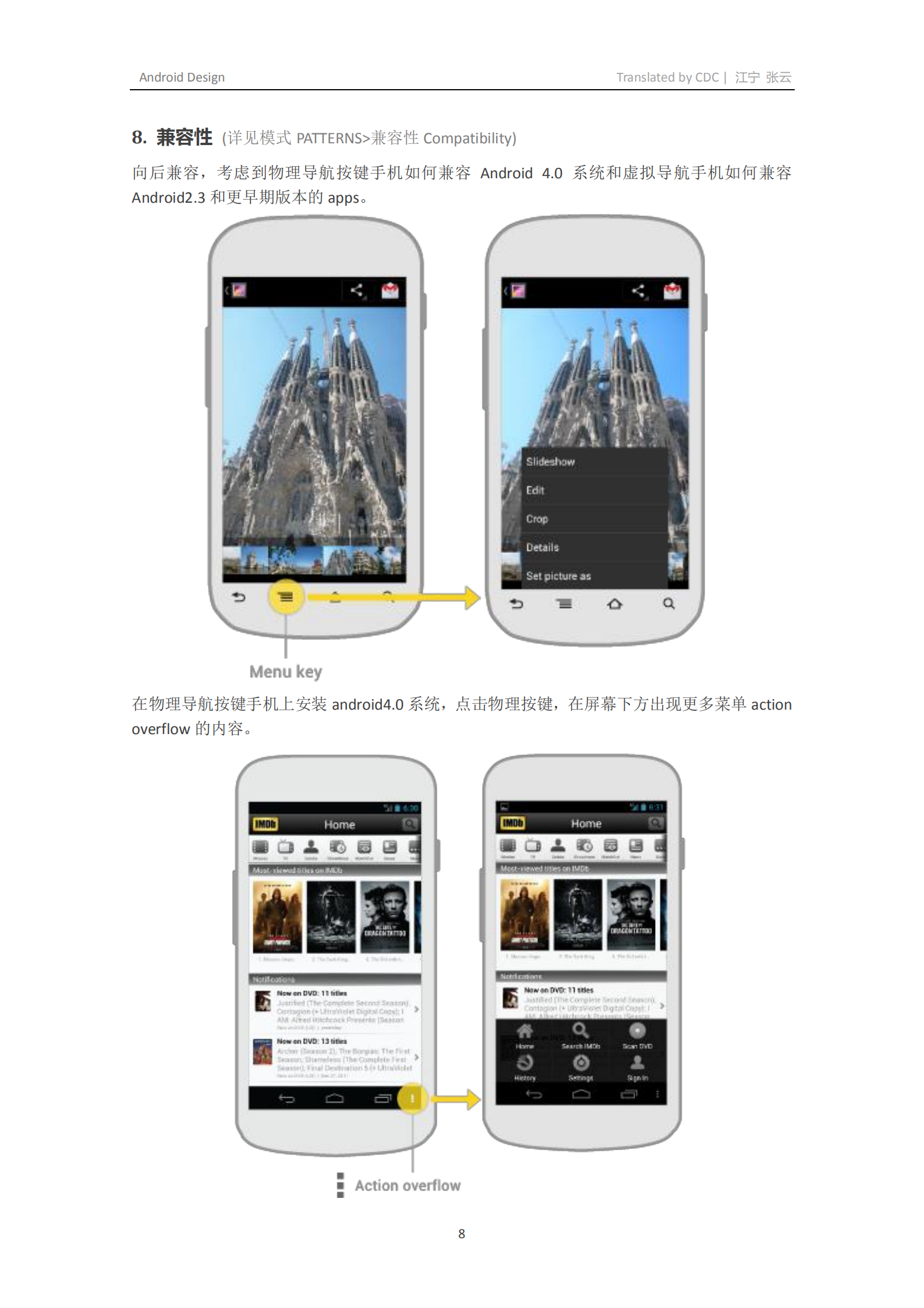 Android4.0设计规范_ITIL之家(www.itilzj.com)_.PDF 第8页