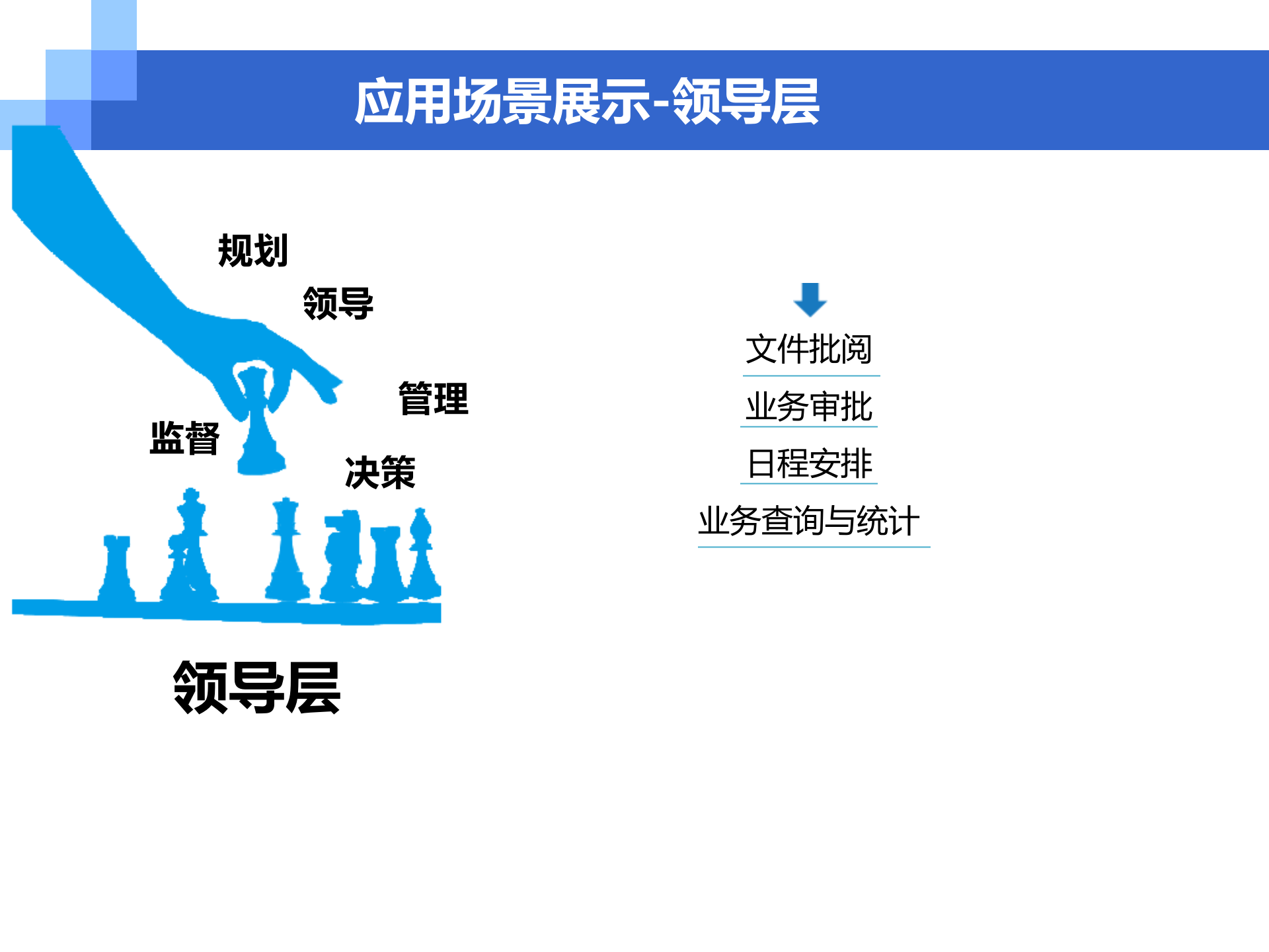 通达OA协同办公平台解决方案_ITIL之家(www.itilzj.com)_.PPT 第4页