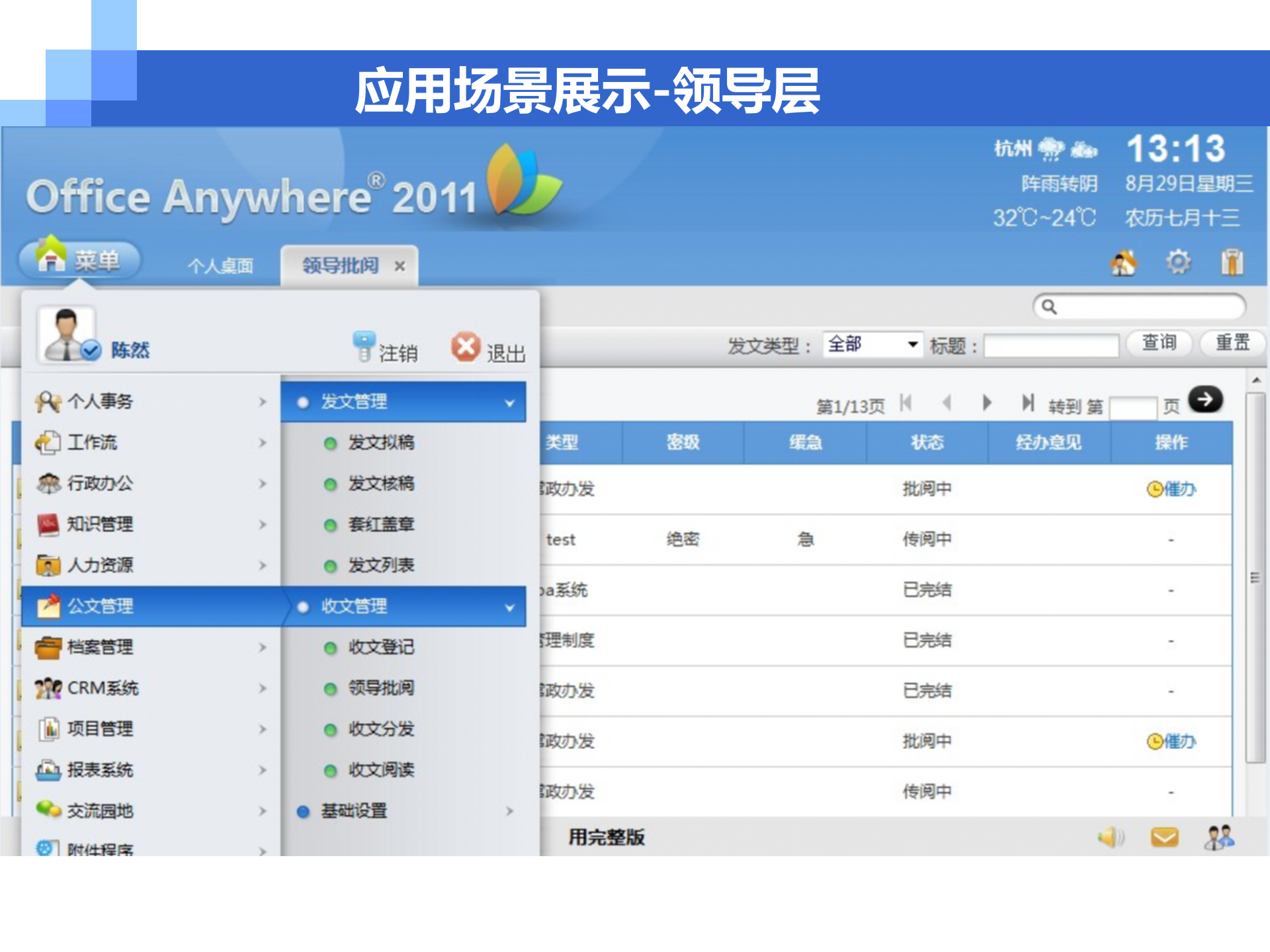 通达OA协同办公平台解决方案_ITIL之家(www.itilzj.com)_.PPT 第6页