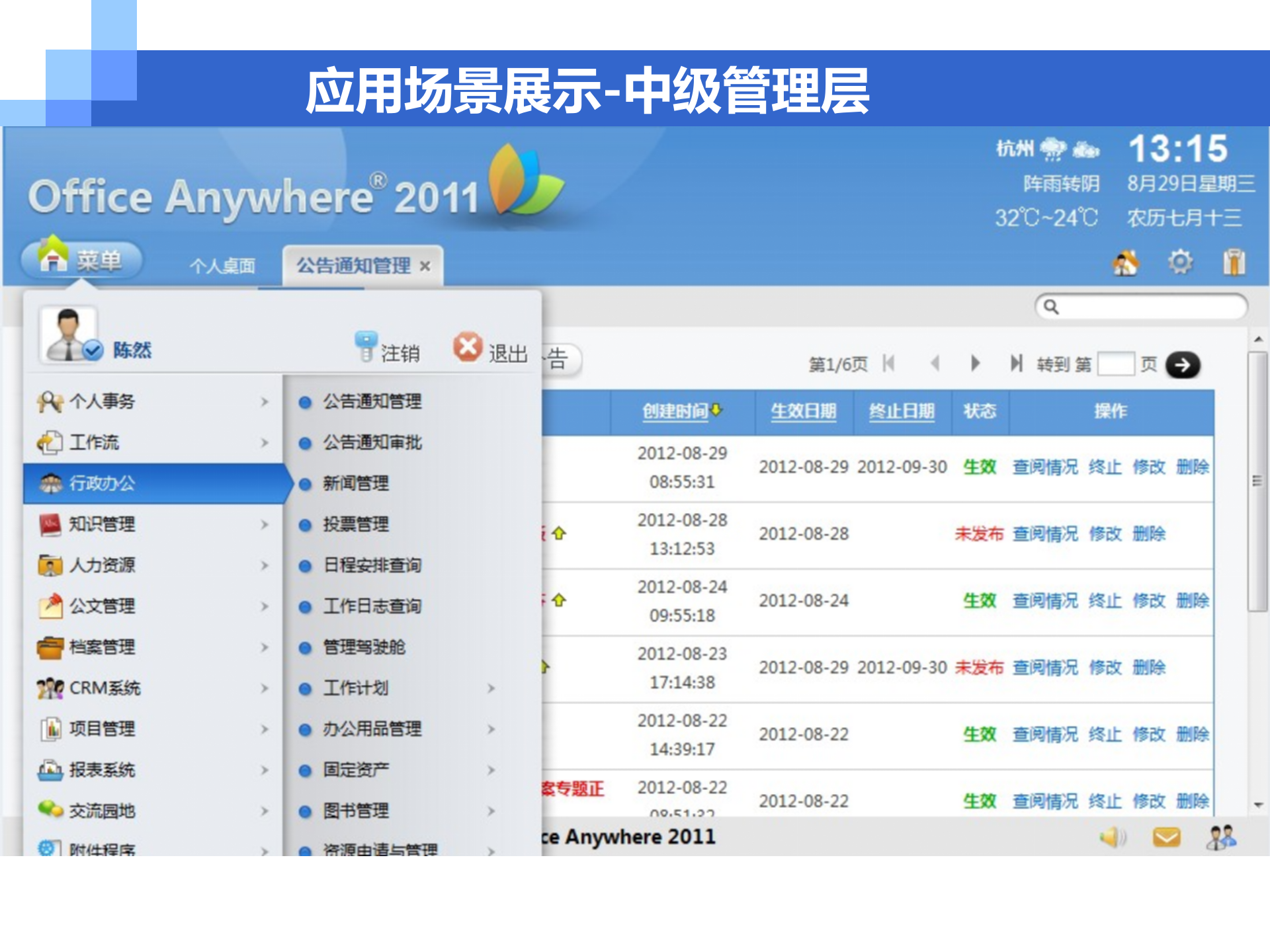 通达OA协同办公平台解决方案_ITIL之家(www.itilzj.com)_.PPT 第10页