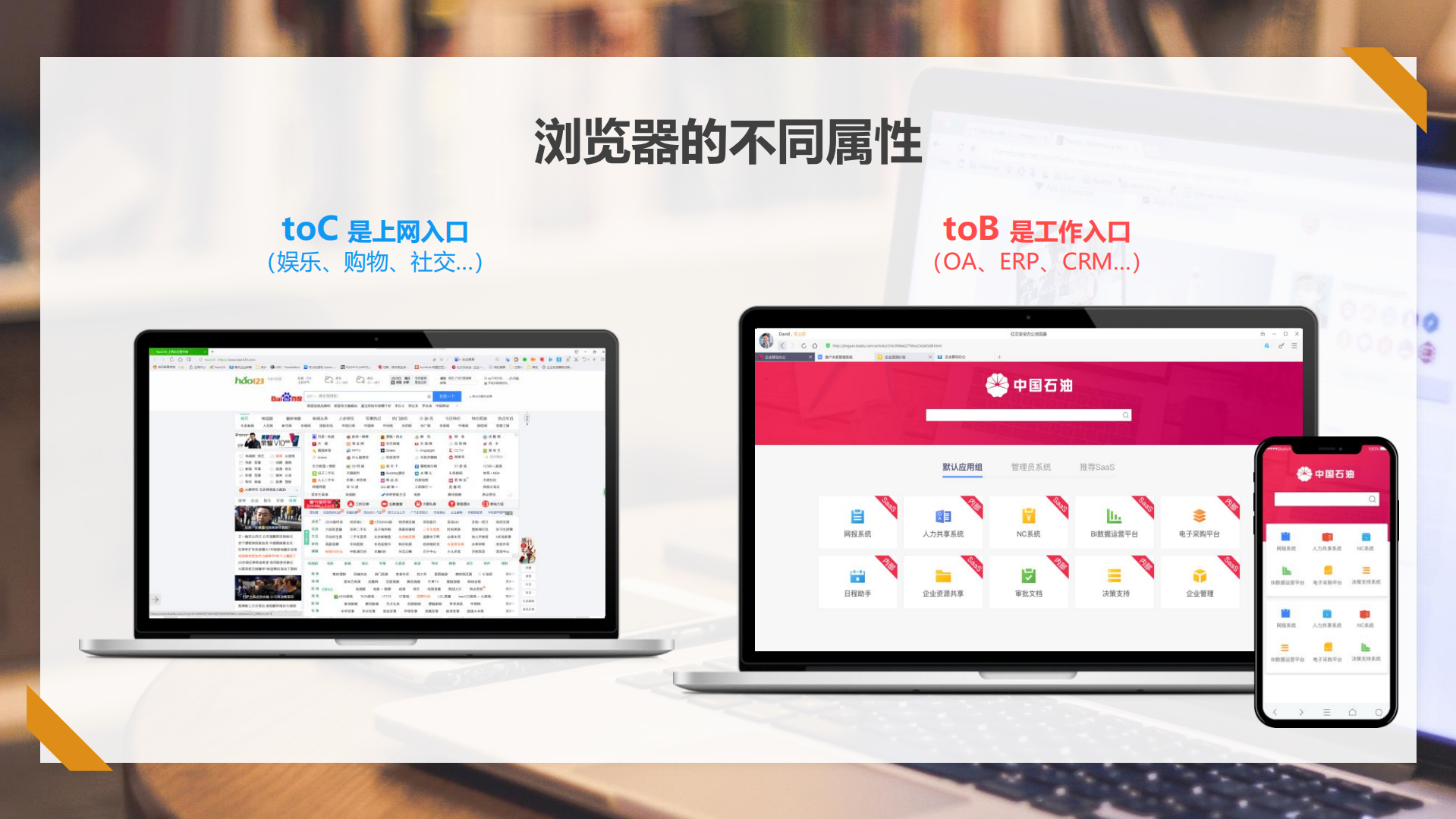 万物互联时代的新一代企业应用平台_ITIL之家(www.itilzj.com)_.PDF 第4页