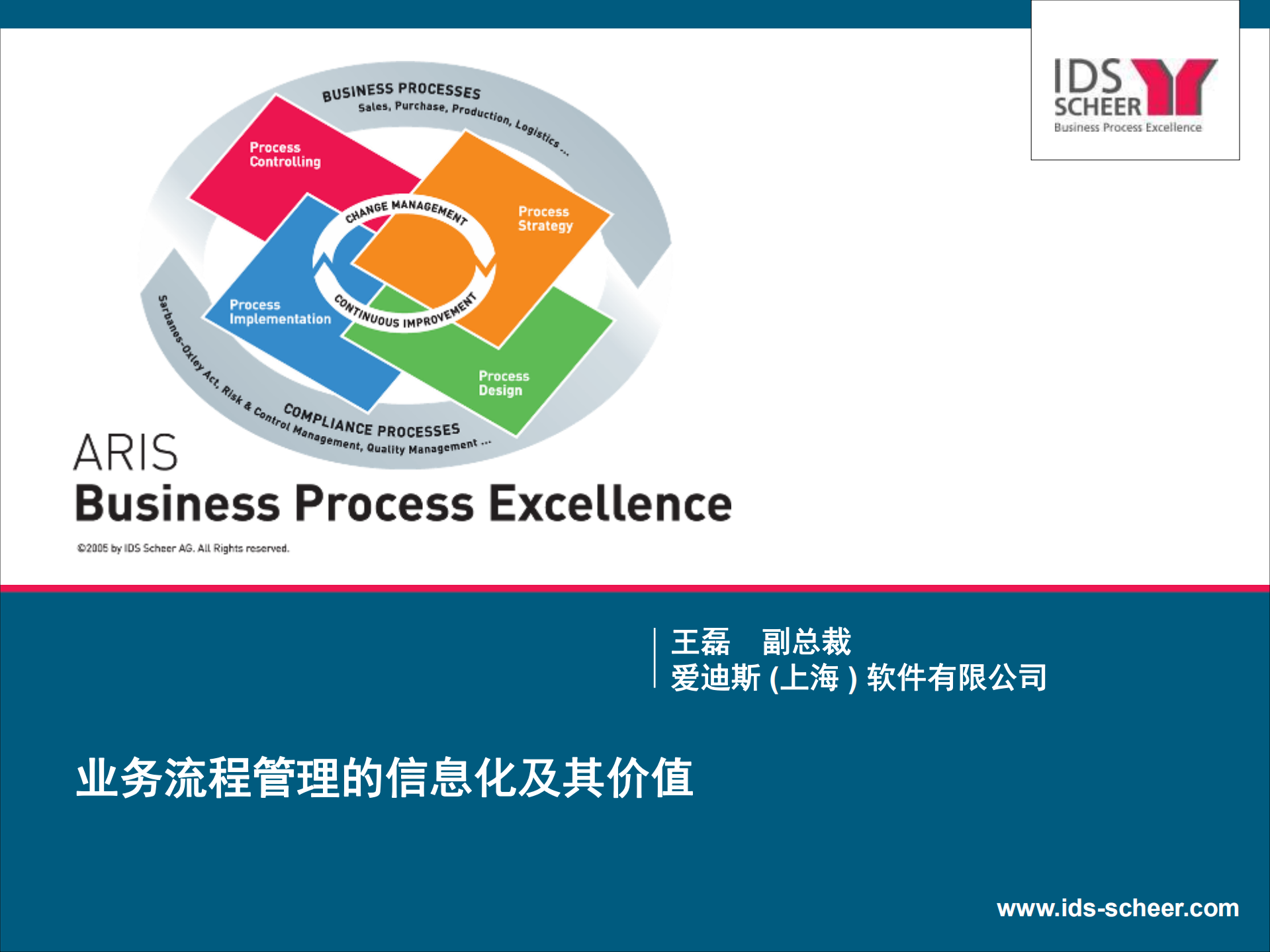 王磊_业务流程管理的信息化及其价值_ITIL之家(www.itilzj.com)_.PDF 第1页