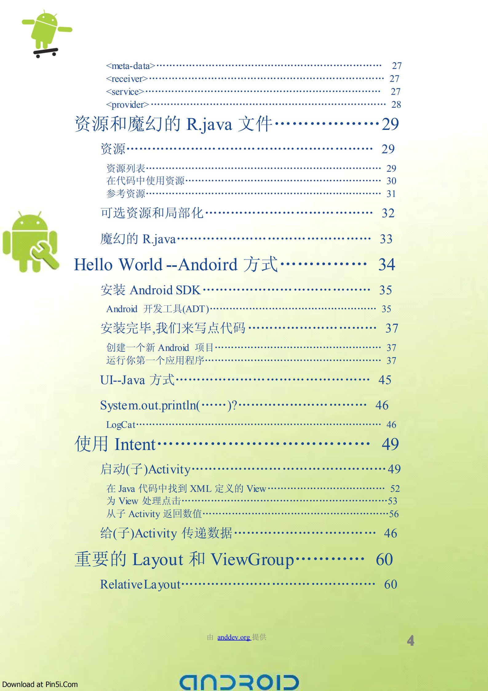 Android编程入门教程andbook中文版_ITIL之家(www.itilzj.com)_.PDF 第4页
