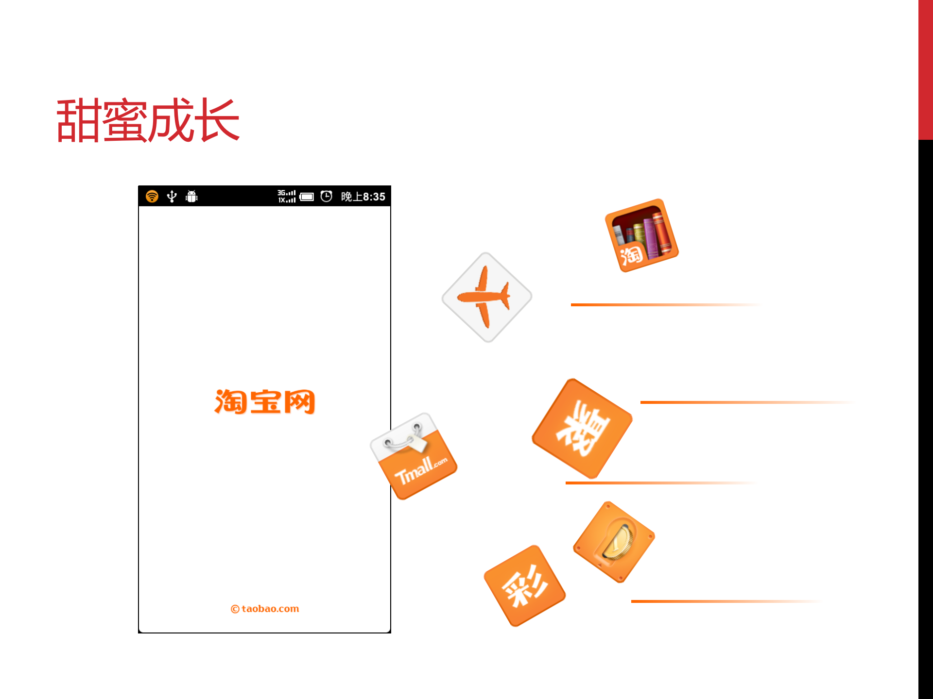 Android插件化及动态部署_ITIL之家(www.itilzj.com)_.PPTX 第2页