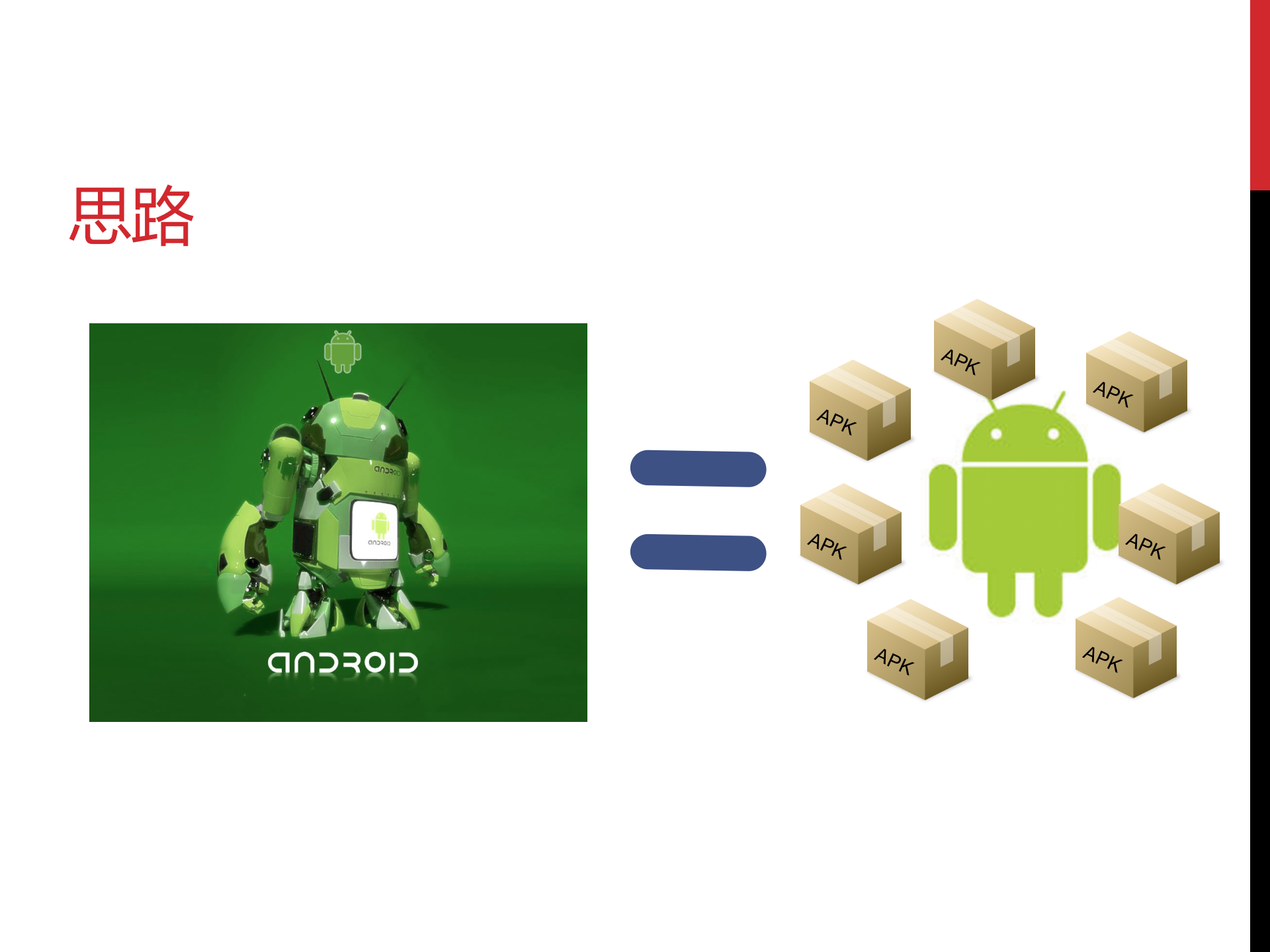 Android插件化及动态部署_ITIL之家(www.itilzj.com)_.PPTX 第5页