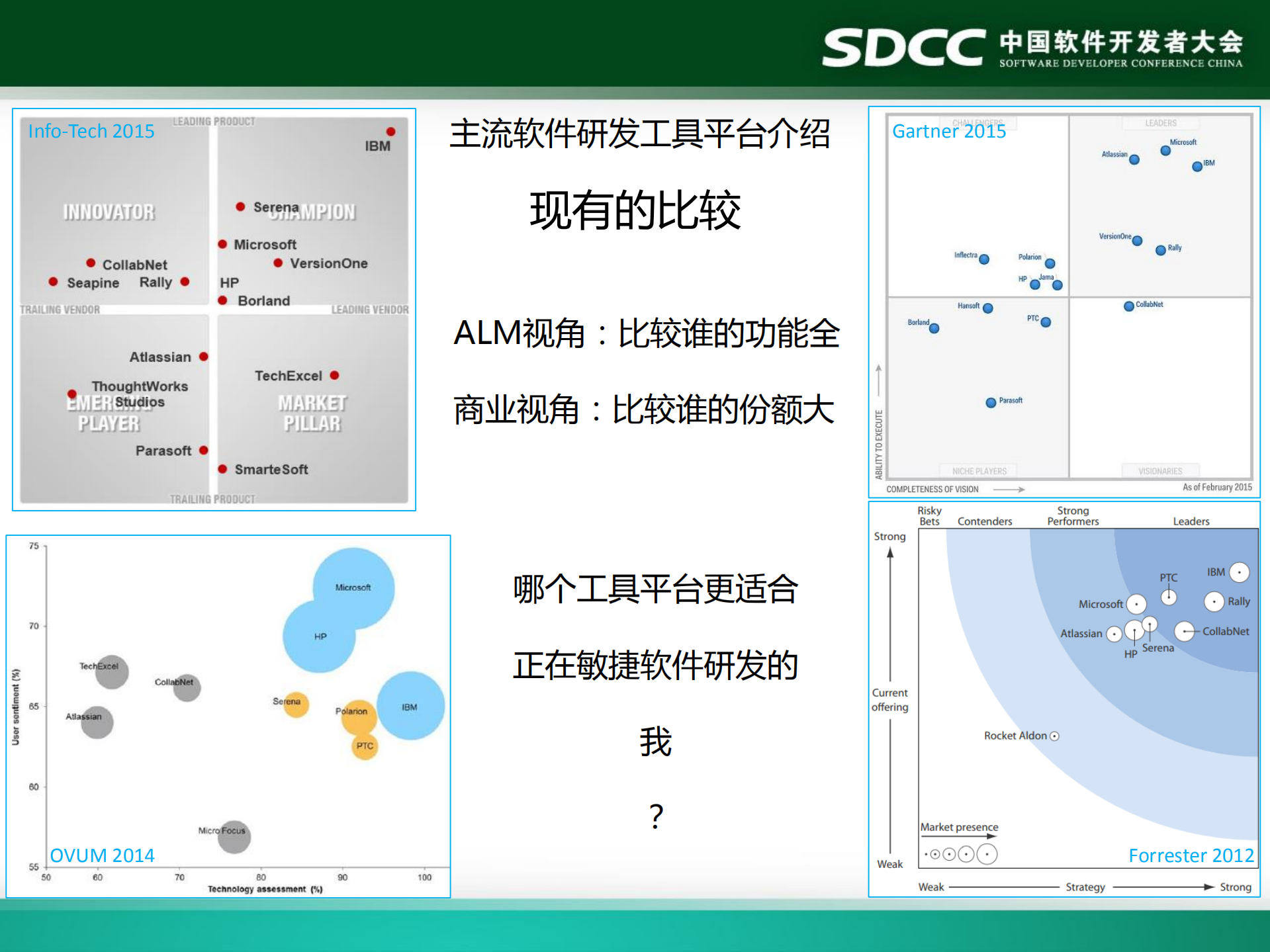王一男_ITIL之家(www.itilzj.com)_.PDF 第6页