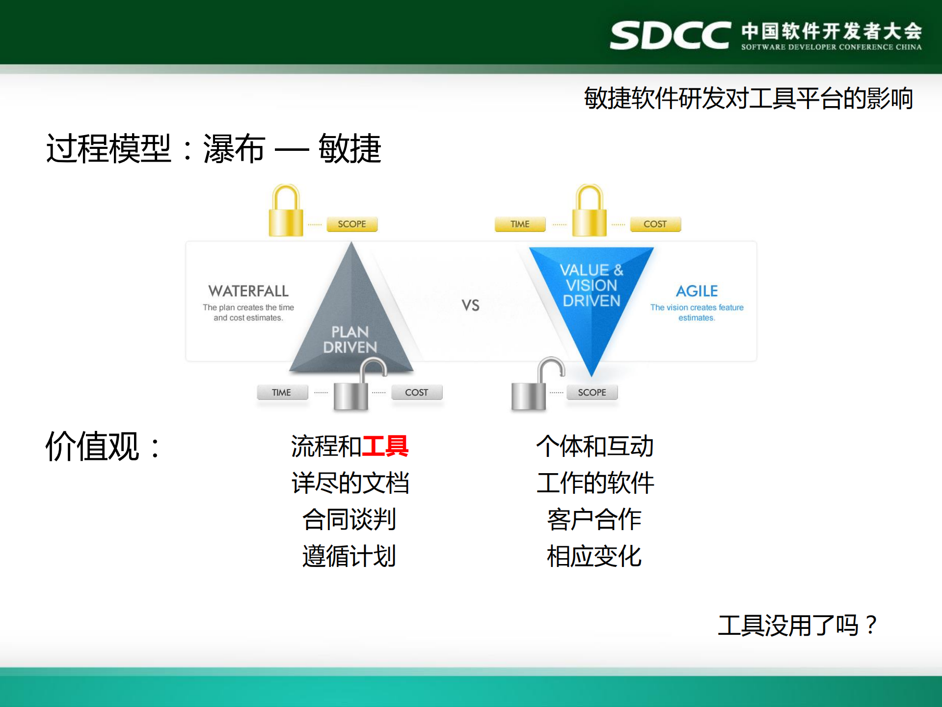 王一男_ITIL之家(www.itilzj.com)_.PDF 第7页