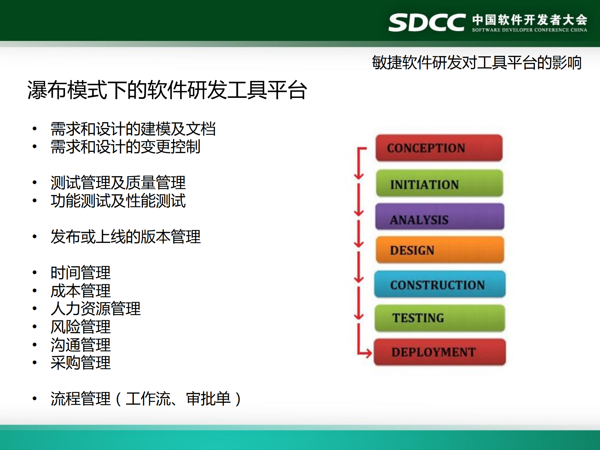王一男_ITIL之家(www.itilzj.com)_.PDF 第8页
