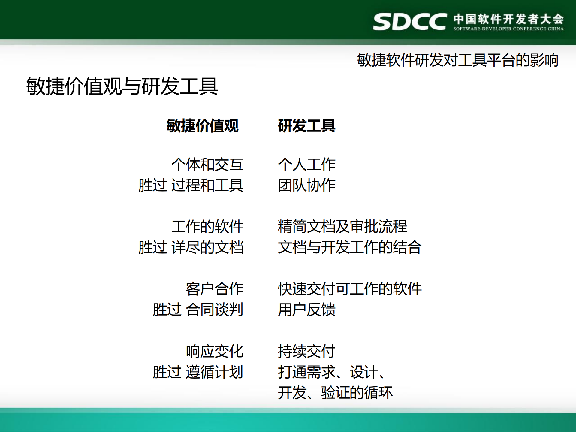 王一男_ITIL之家(www.itilzj.com)_.PDF 第10页