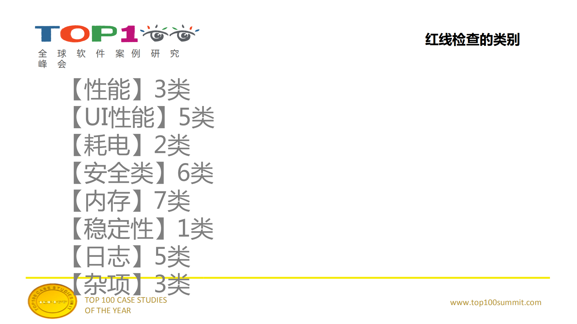 Android代码缺陷及规范速查在研发流程中的应用_ITIL之家(www.itilzj.com)_.PDF 第6页