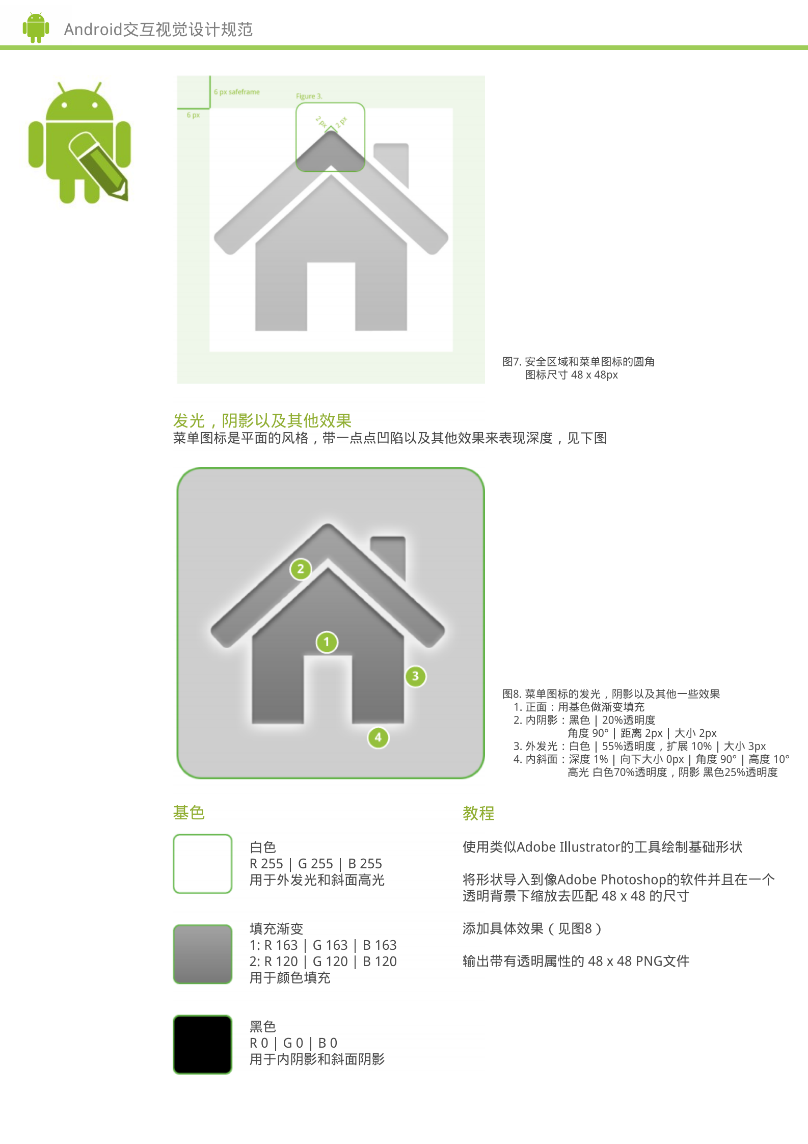 Android交互视觉设计规范_ITIL之家(www.itilzj.com)_.PDF 第7页