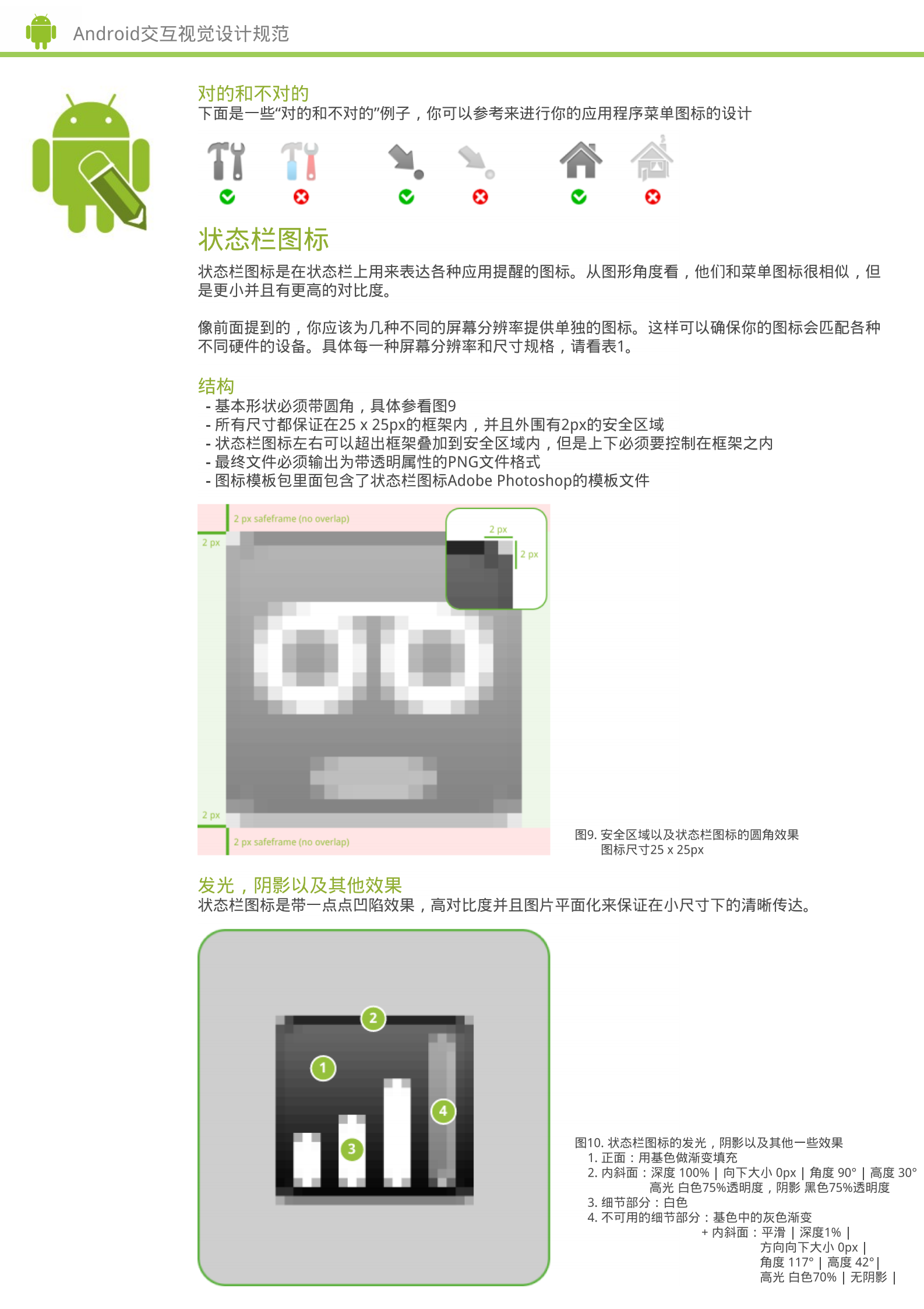 Android交互视觉设计规范_ITIL之家(www.itilzj.com)_.PDF 第8页