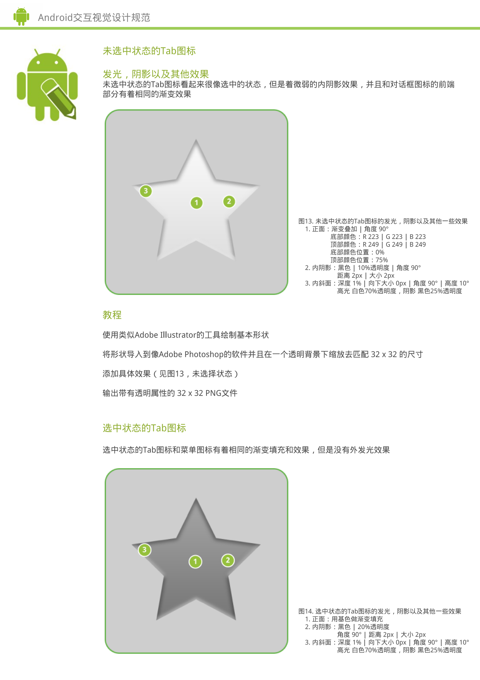 Android交互视觉设计规范_ITIL之家(www.itilzj.com)_.PDF 第10页