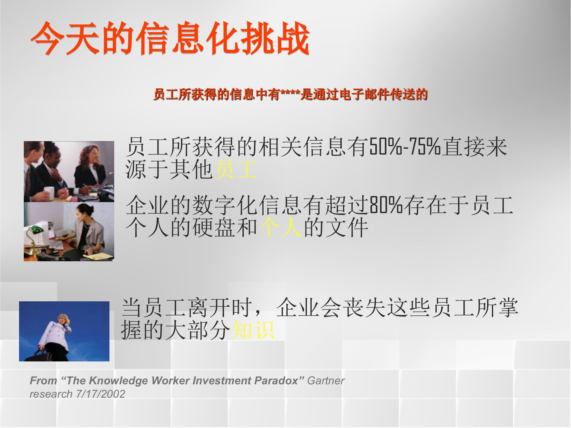 微软企业信息门户解决方案_ITIL之家(www.itilzj.com)_.PPT 第3页