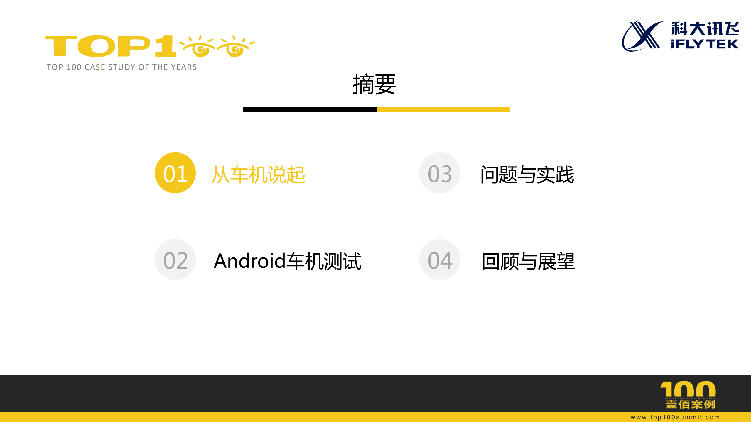 Android平台车机稳定性测试_ITIL之家(www.itilzj.com)_.PDF 第2页