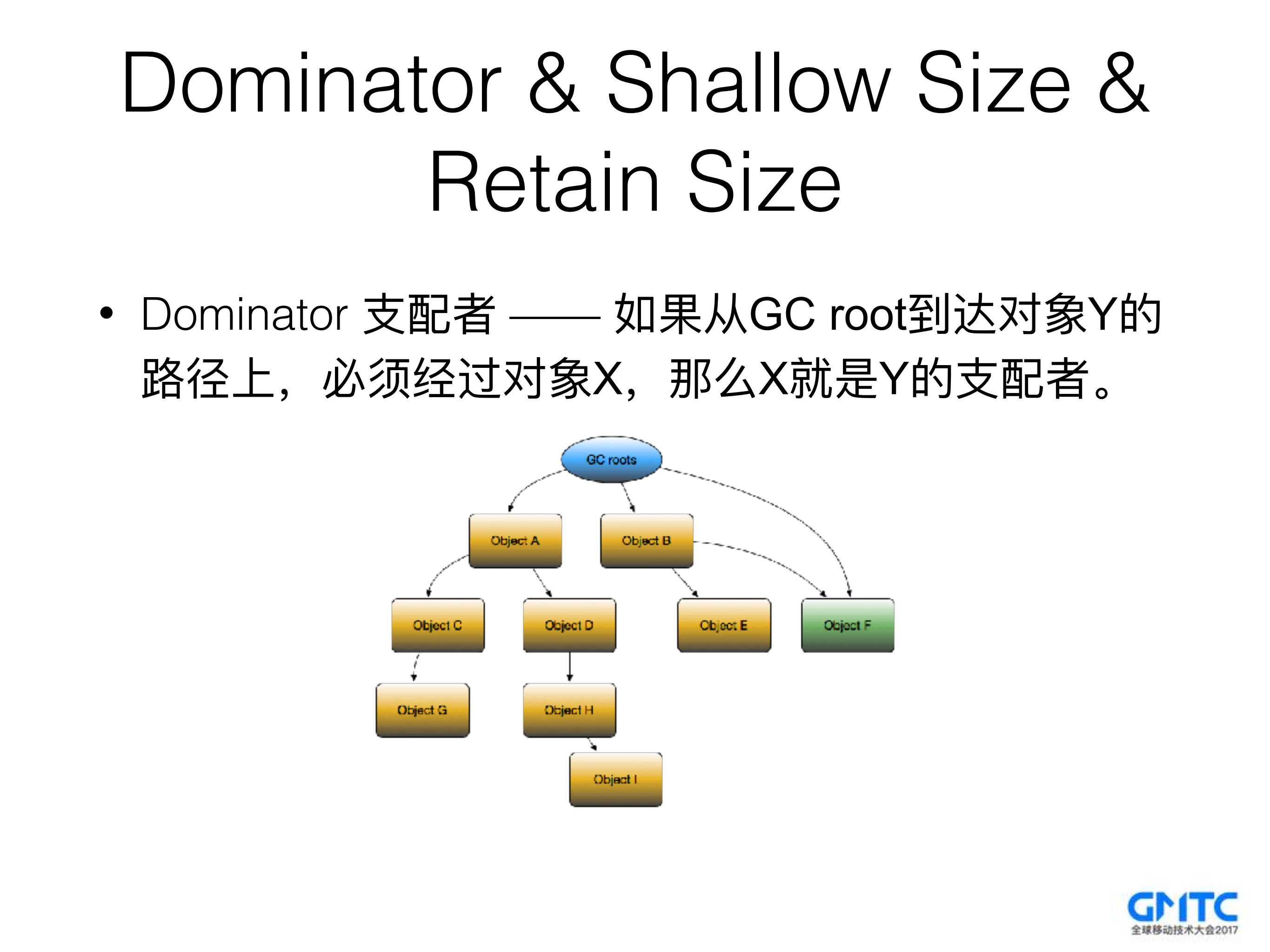 Android内存泄漏自动化链路分析组件_ITIL之家(www.itilzj.com)_.PDF 第10页