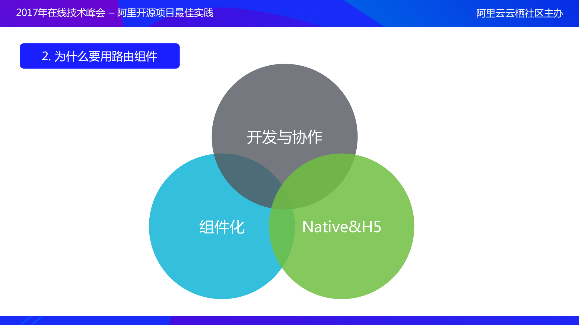 Android平台页面路由框架ARouter最佳实践_ITIL之家(www.itilzj.com)_.PDF 第5页
