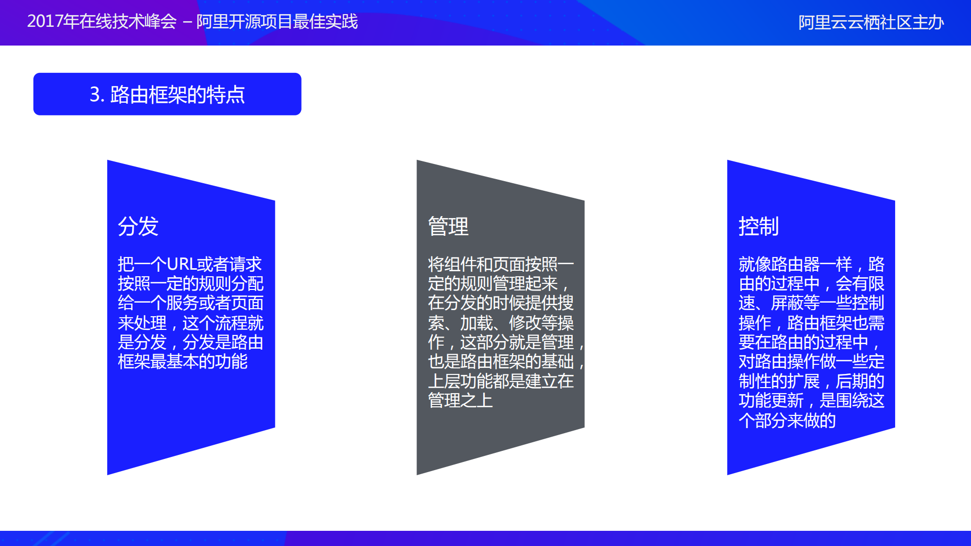Android平台页面路由框架ARouter最佳实践_ITIL之家(www.itilzj.com)_.PDF 第6页