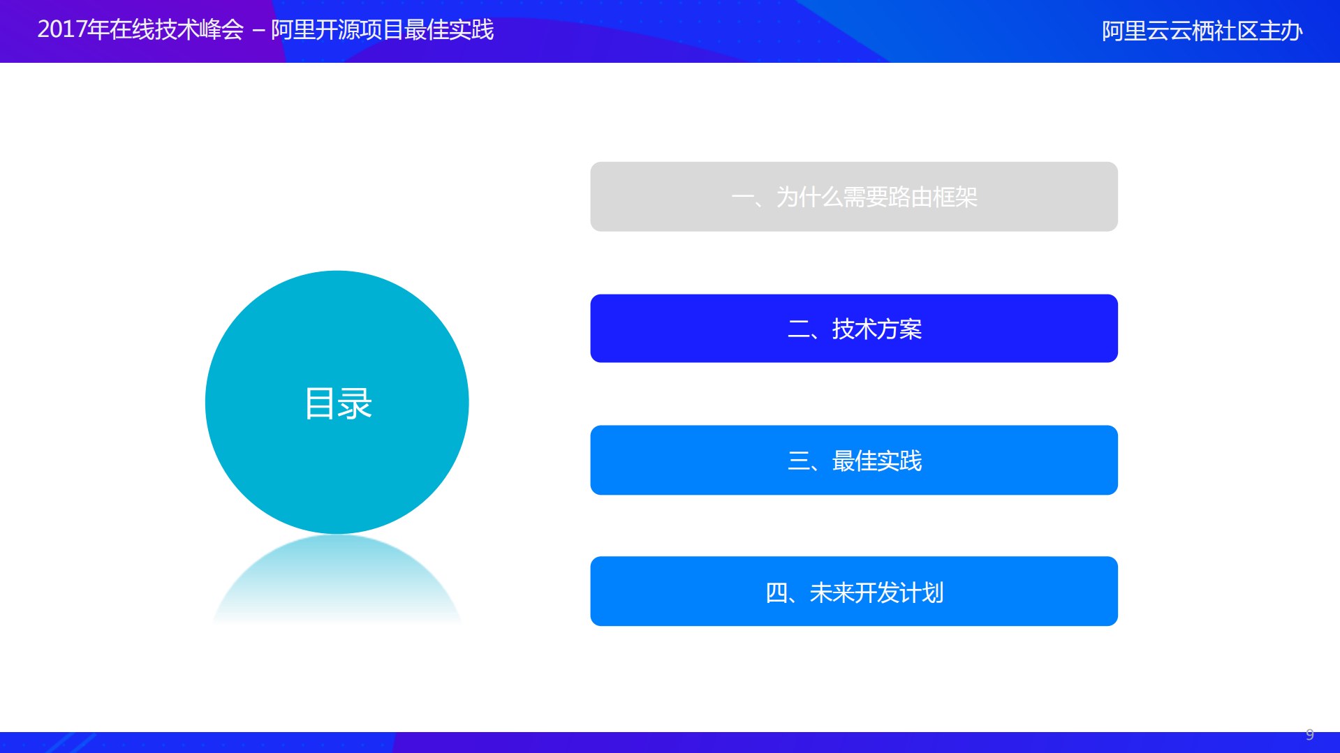 Android平台页面路由框架ARouter最佳实践_ITIL之家(www.itilzj.com)_.PDF 第9页