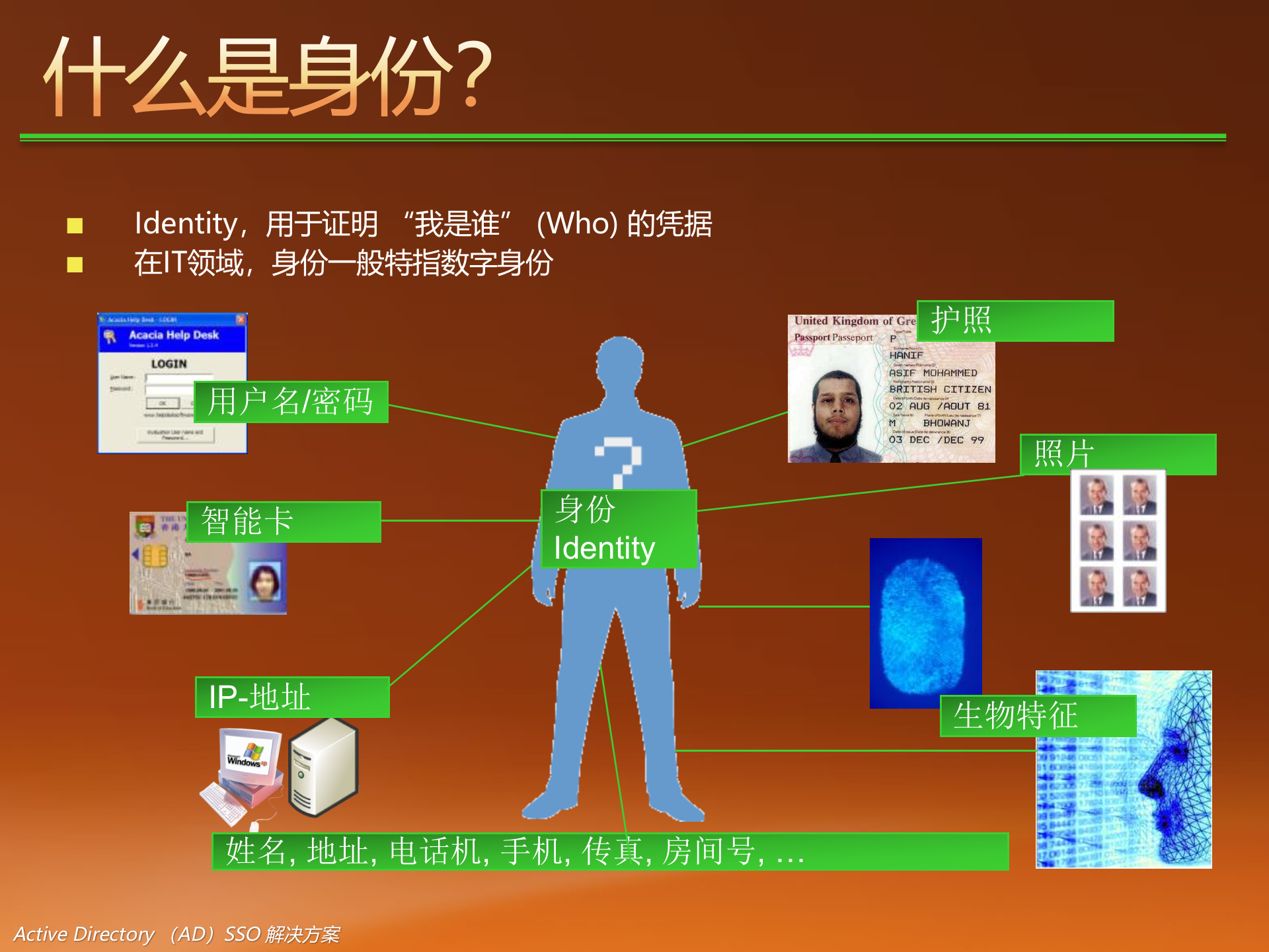 微软统一身份管理与授权系统解决方案_ITIL之家(www.itilzj.com)_.PPT 第3页