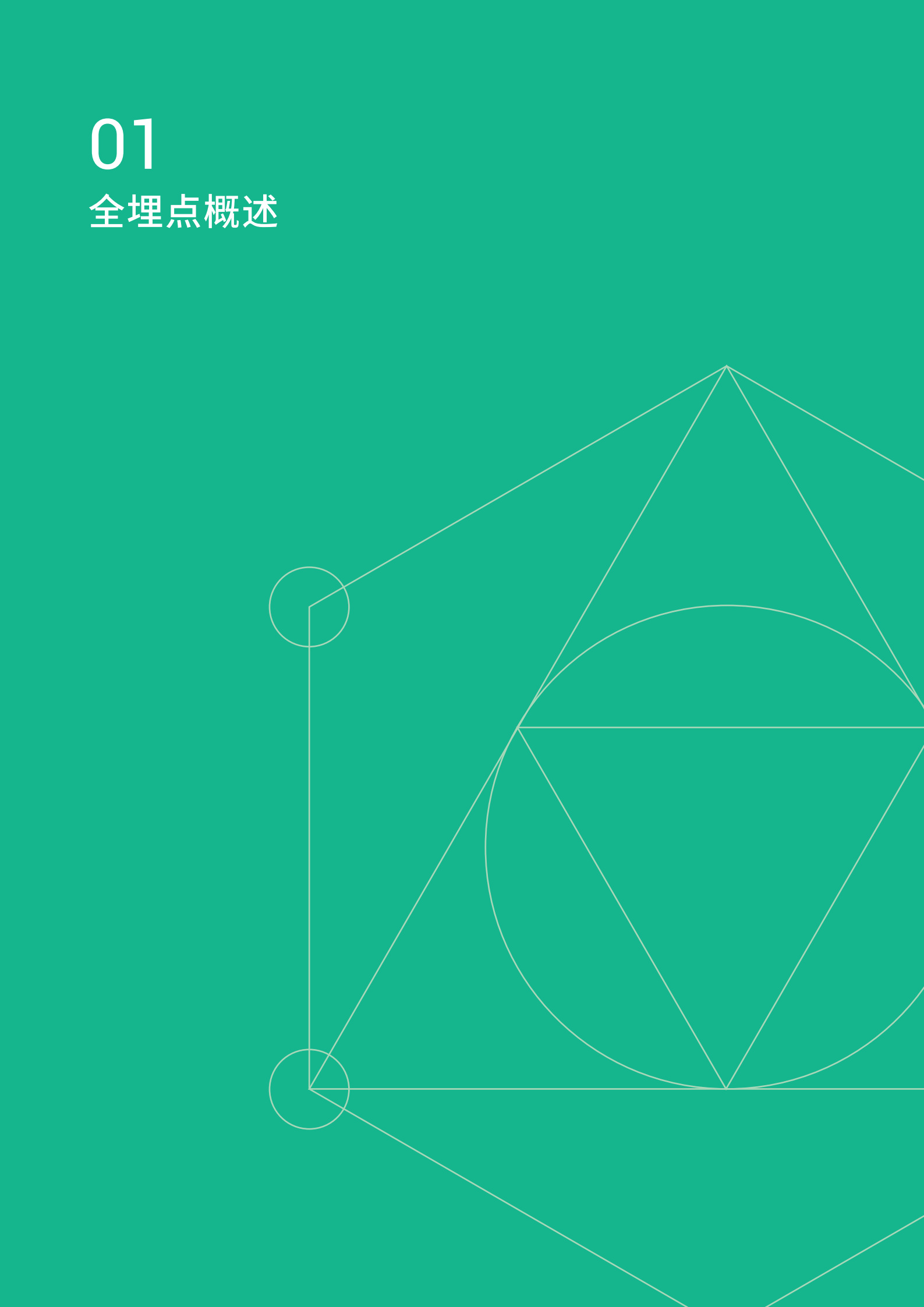 Android全埋点技术白皮书_ITIL之家(www.itilzj.com)_.PDF 第3页