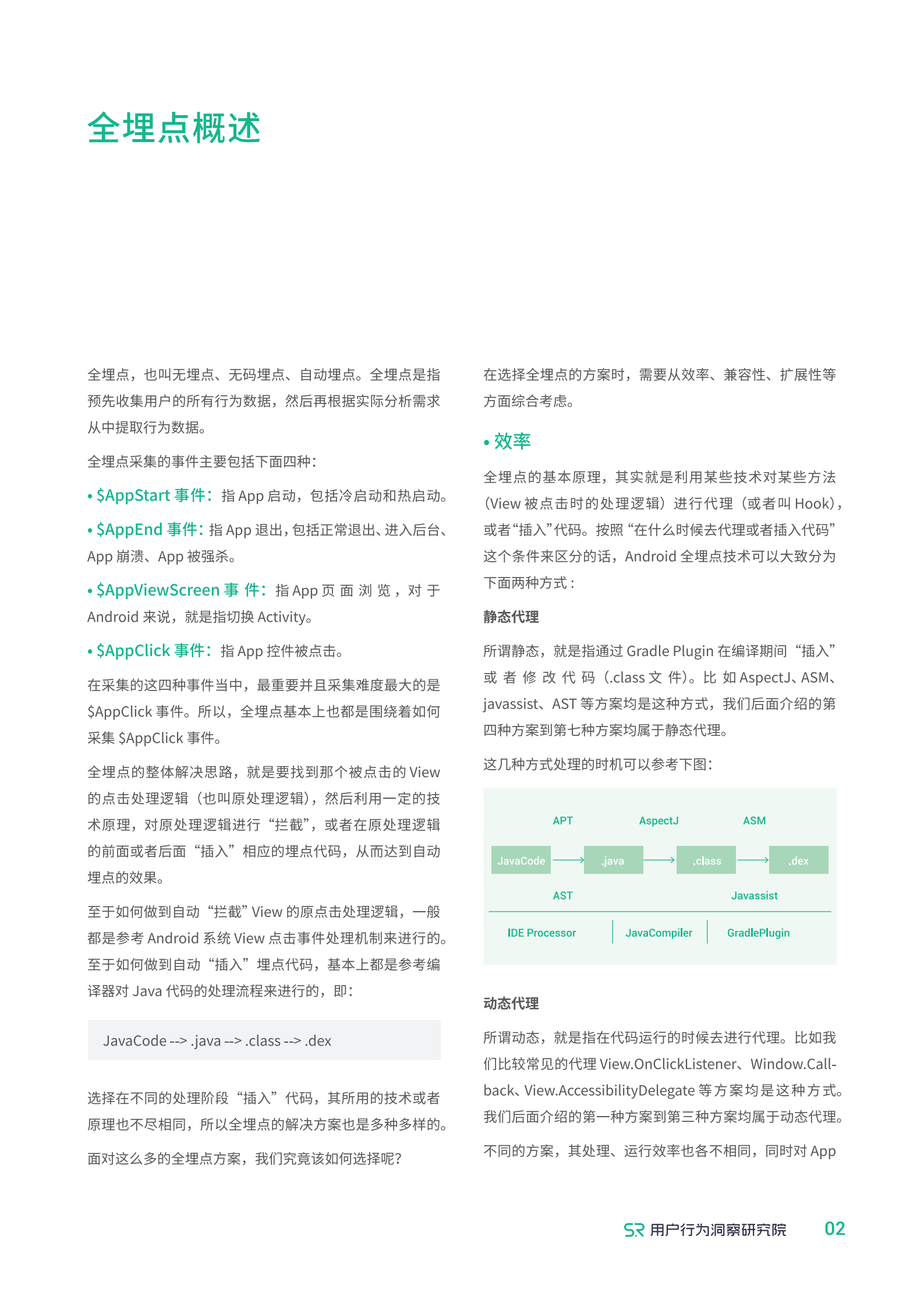 Android全埋点技术白皮书_ITIL之家(www.itilzj.com)_.PDF 第4页
