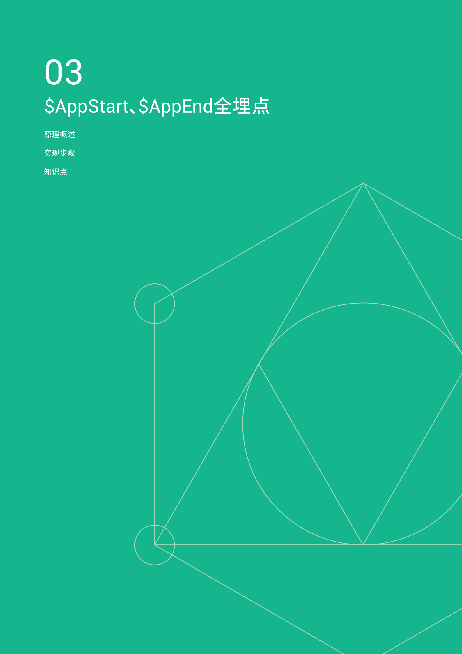 Android全埋点技术白皮书_ITIL之家(www.itilzj.com)_.PDF 第9页