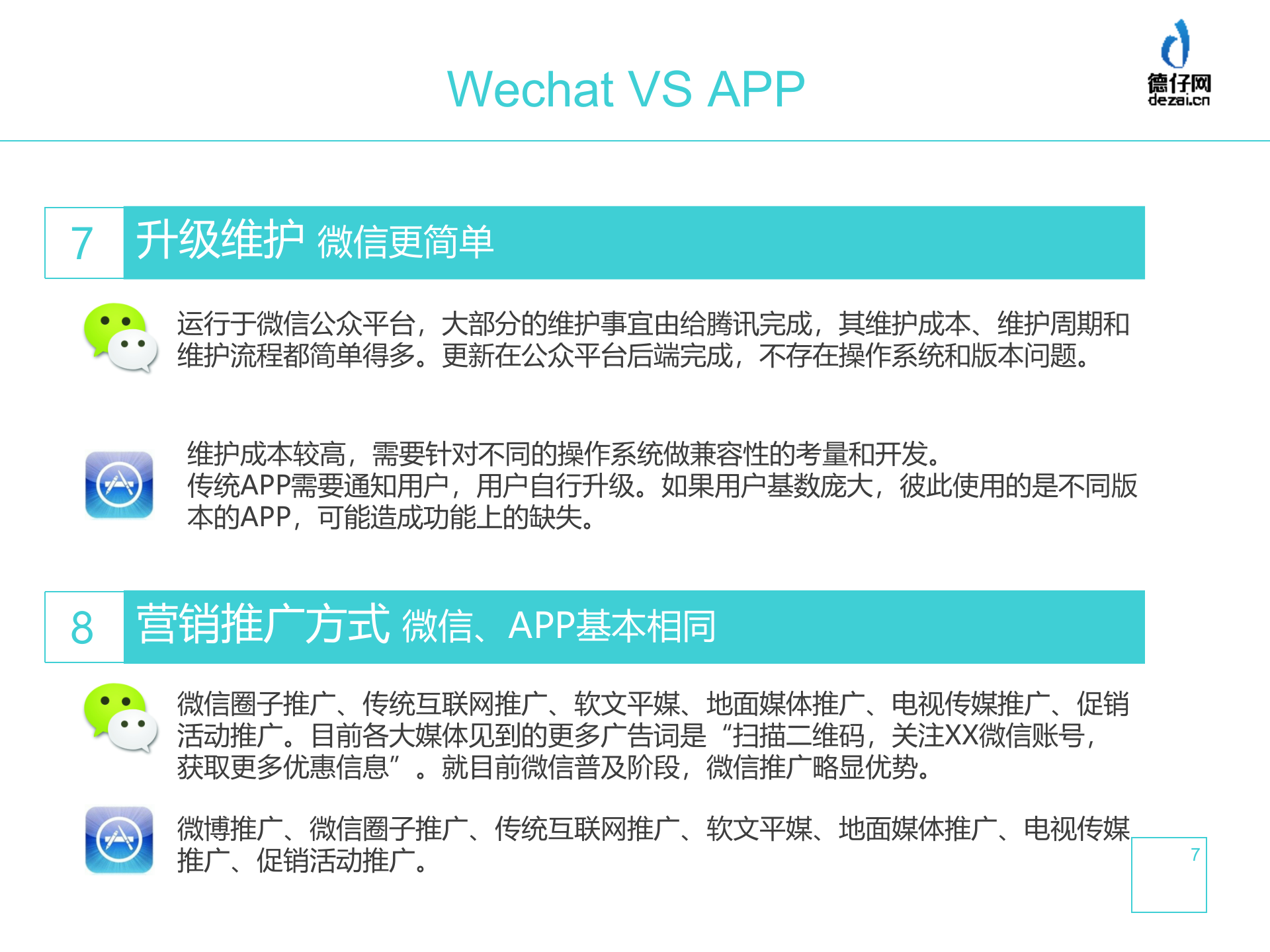 微信服务号和原生APP的比较_ITIL之家(www.itilzj.com)_.PPTX 第7页