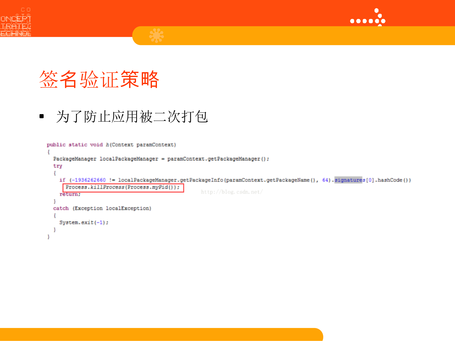 Android应用防护和逆向分析主题_ITIL之家(www.itilzj.com)_.PPTX 第5页