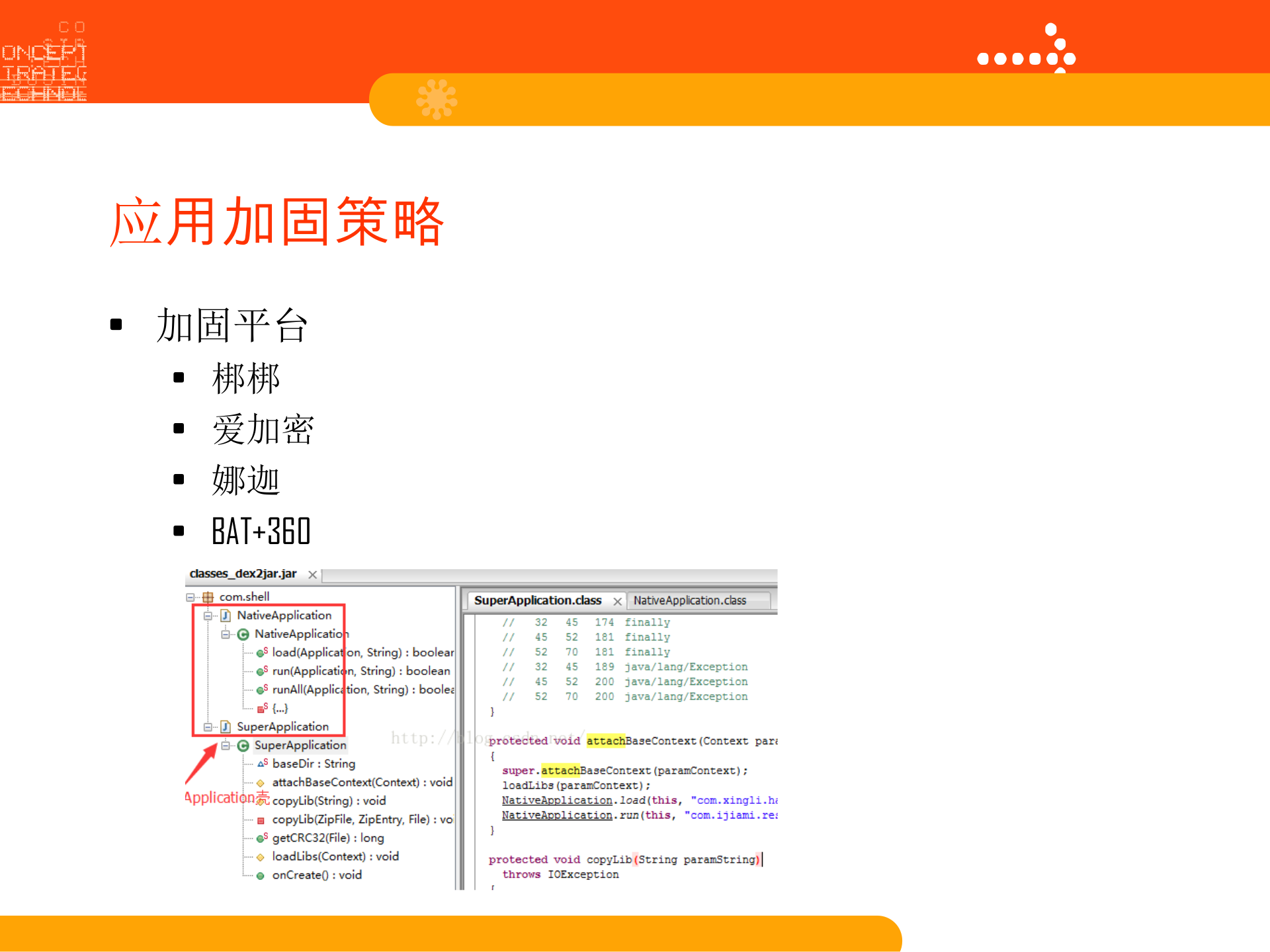 Android应用防护和逆向分析主题_ITIL之家(www.itilzj.com)_.PPTX 第8页