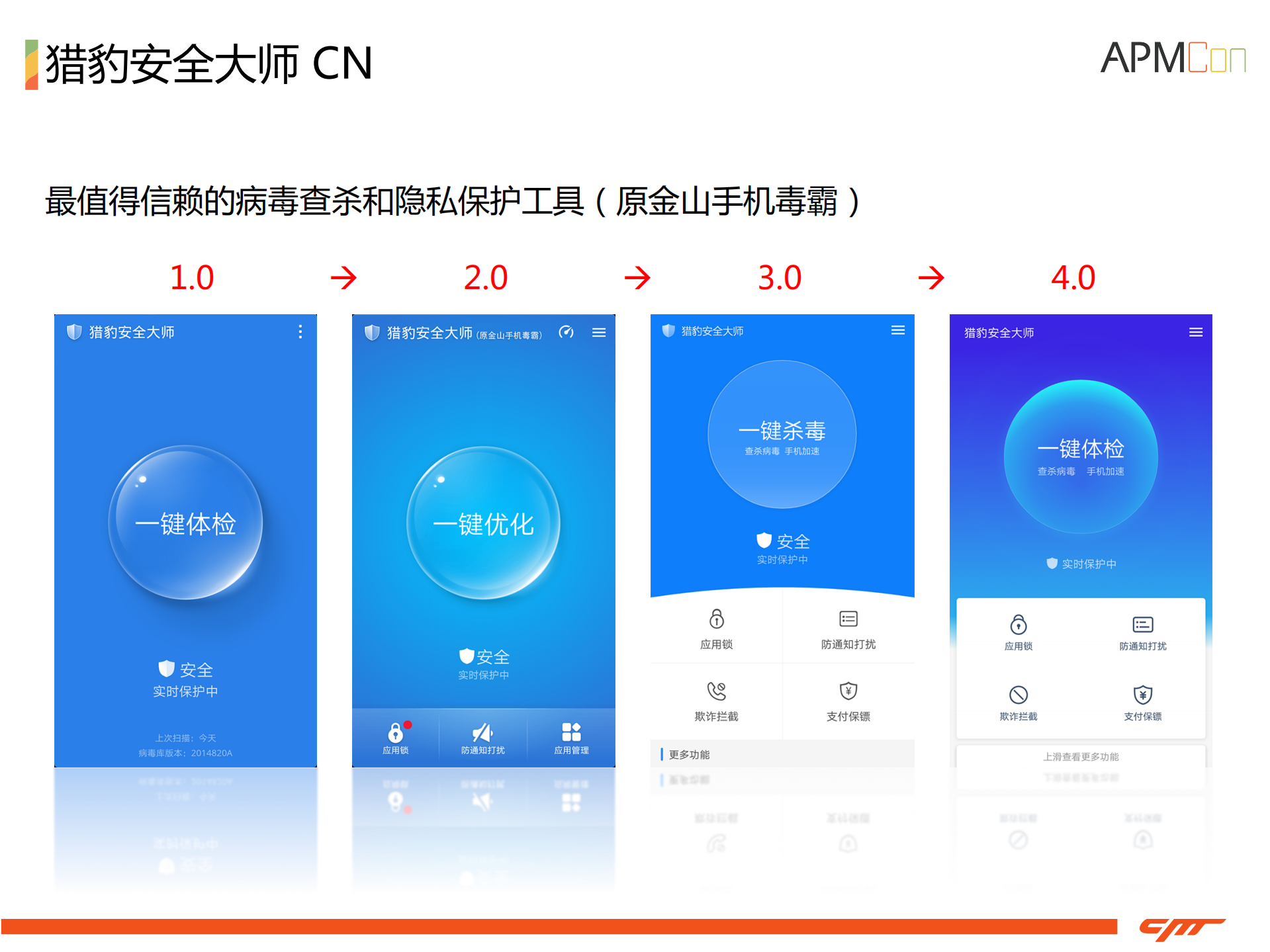 Android应用启动速度和内存优化实践_ITIL之家(www.itilzj.com)_.PDF 第3页