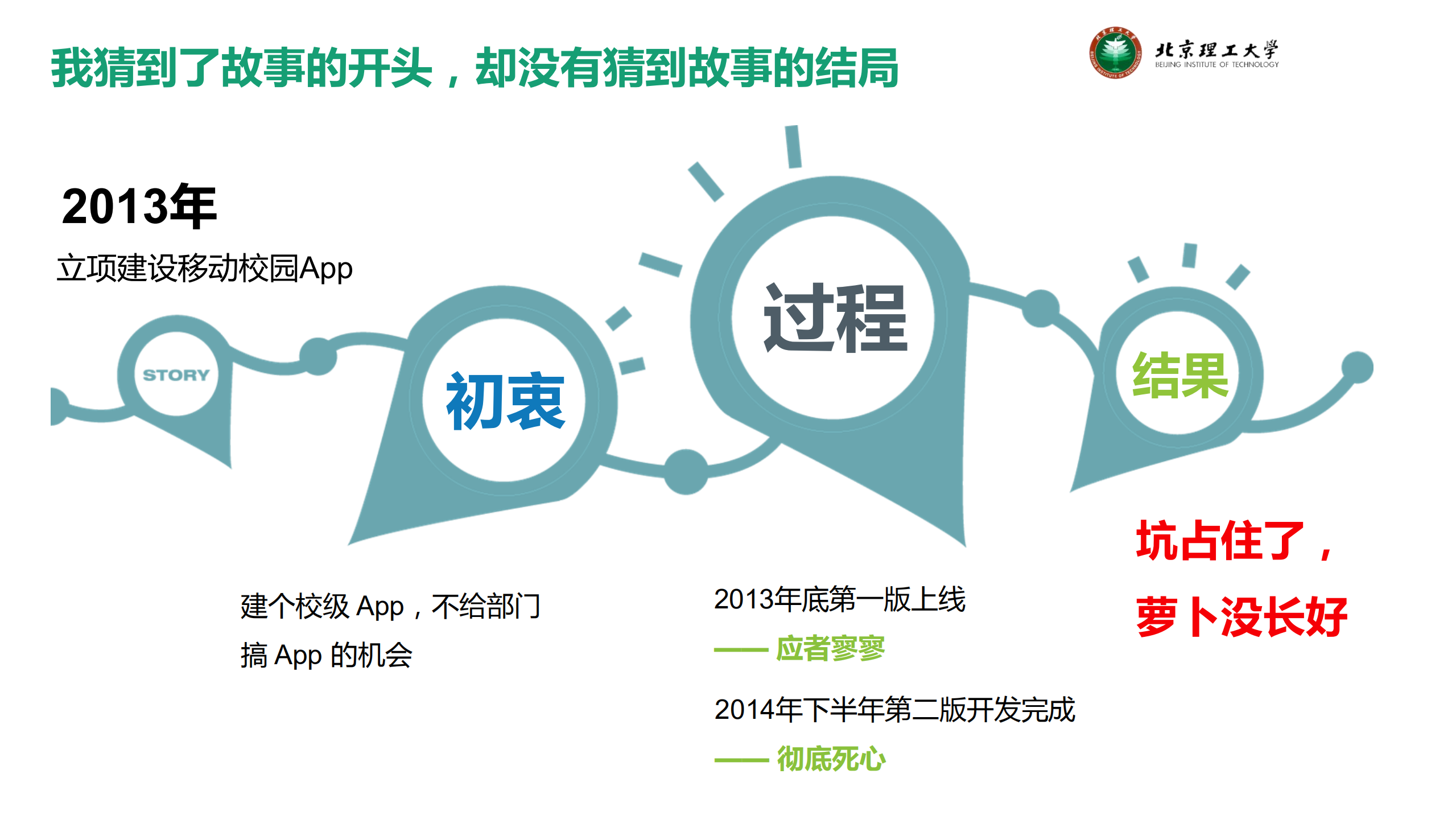 微信企业号_ITIL之家(www.itilzj.com)_.PDF 第3页