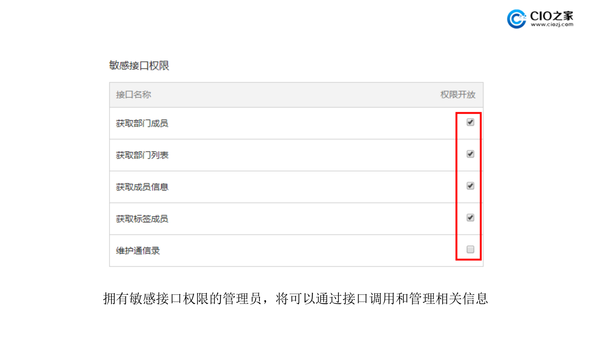 微信企业号介绍_ITIL之家(www.itilzj.com)_.PPTX 第9页
