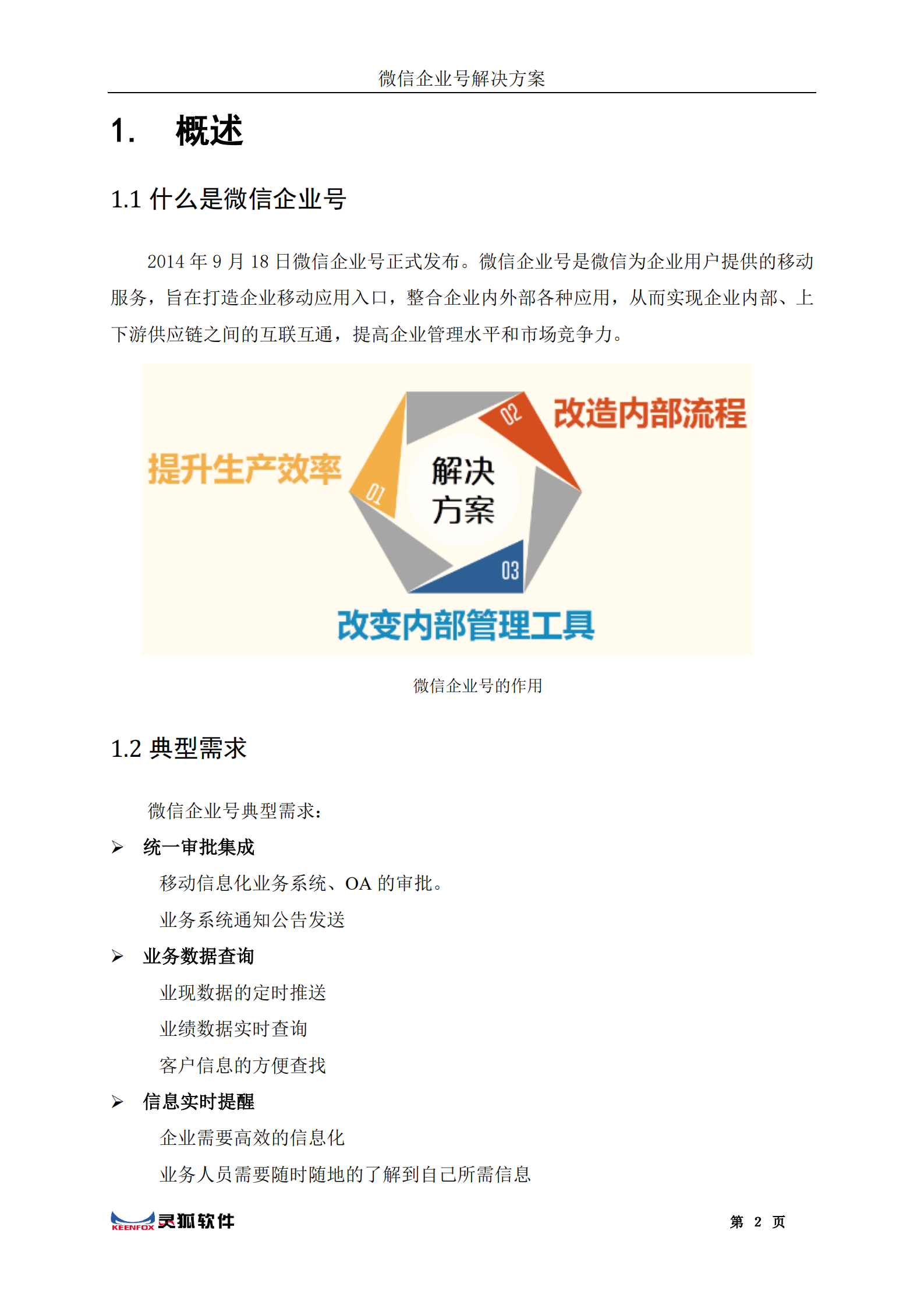 微信企业号经典解决方案_ITIL之家(www.itilzj.com)_.PDF 第3页