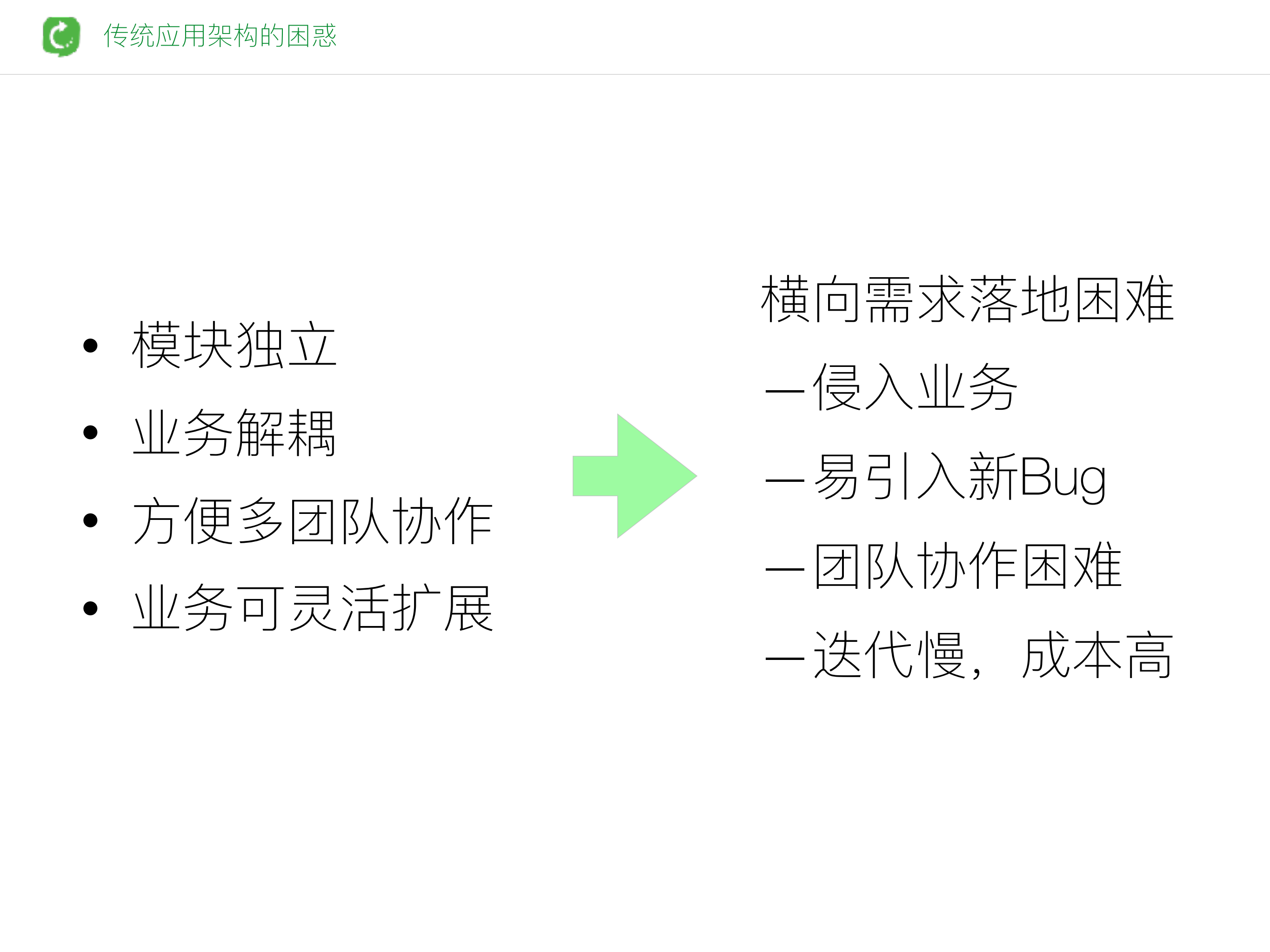 AOP技术在APP架构上的应用_ITIL之家(www.itilzj.com)_.PDF 第6页