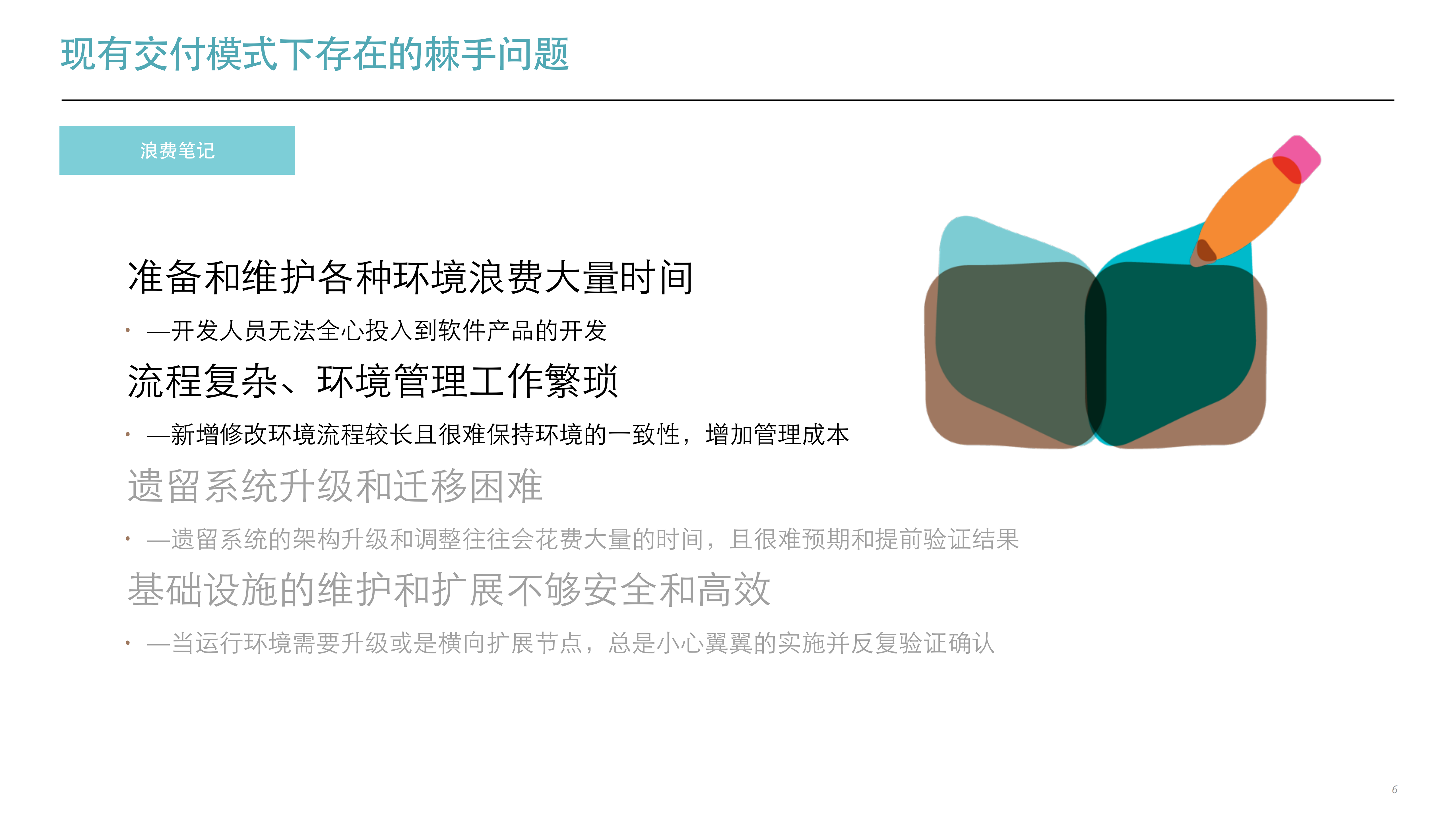 App+Centric+Architecture_ITIL之家(www.itilzj.com)_.PDF 第6页
