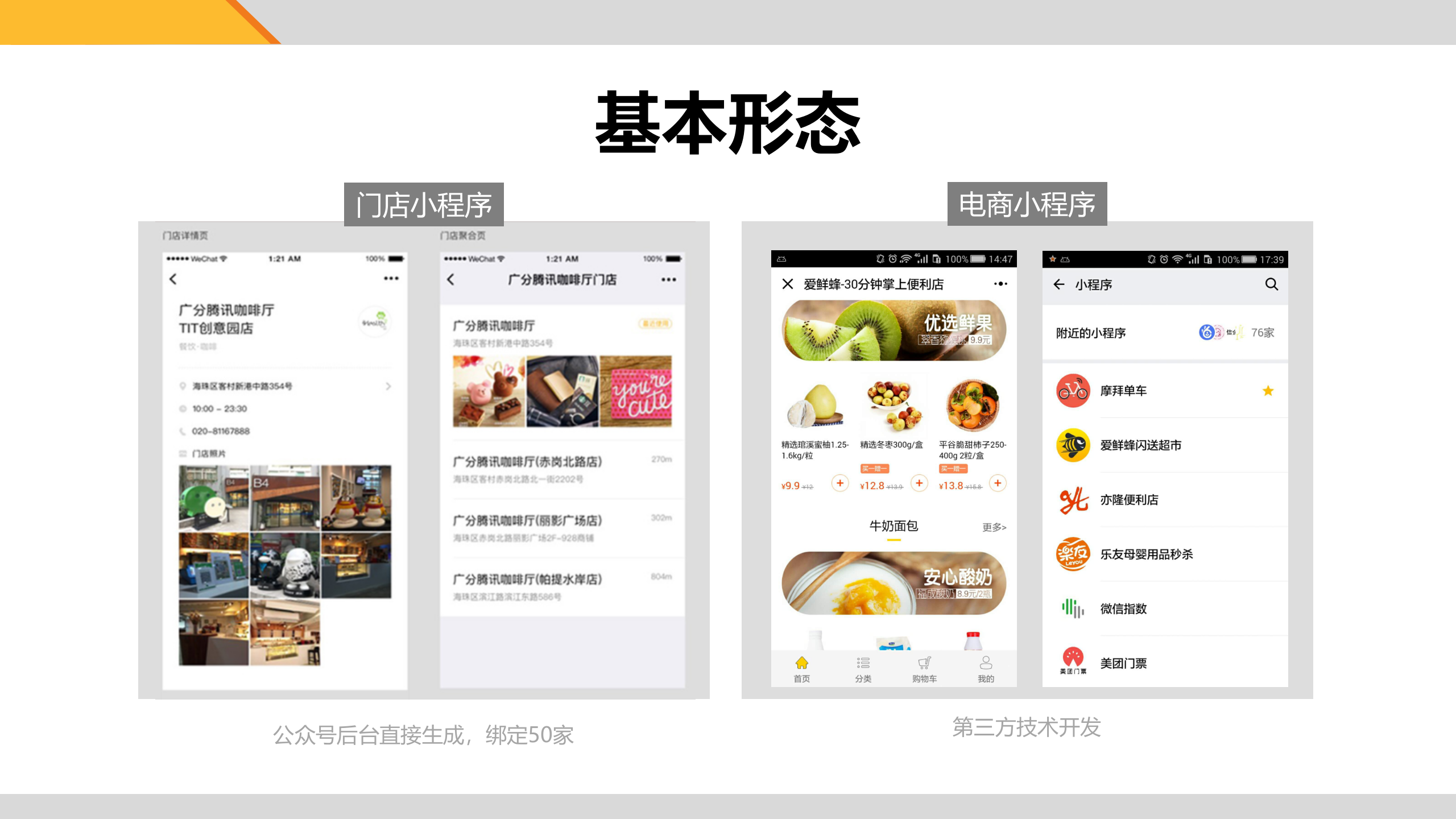 微信小程序介绍_ITIL之家(www.itilzj.com)_.PPTX 第8页