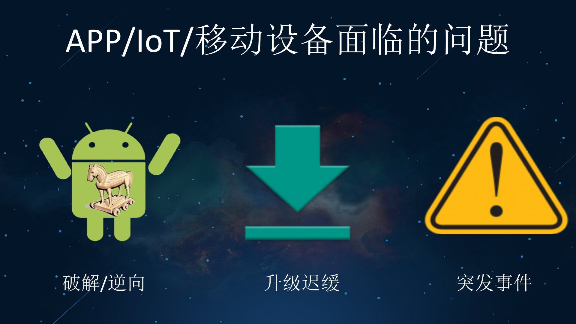 App安全增强_ITIL之家(www.itilzj.com)_.PPTX 第4页