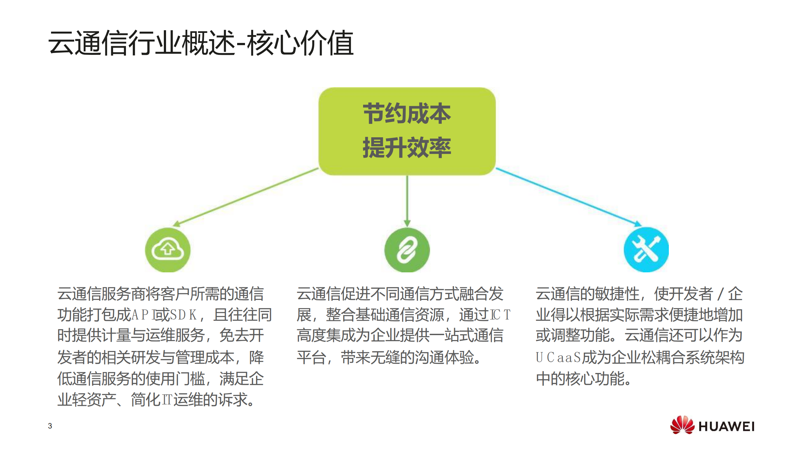 未来企业云通信的机会与挑战_ITIL之家(www.itilzj.com)_.PDF 第3页