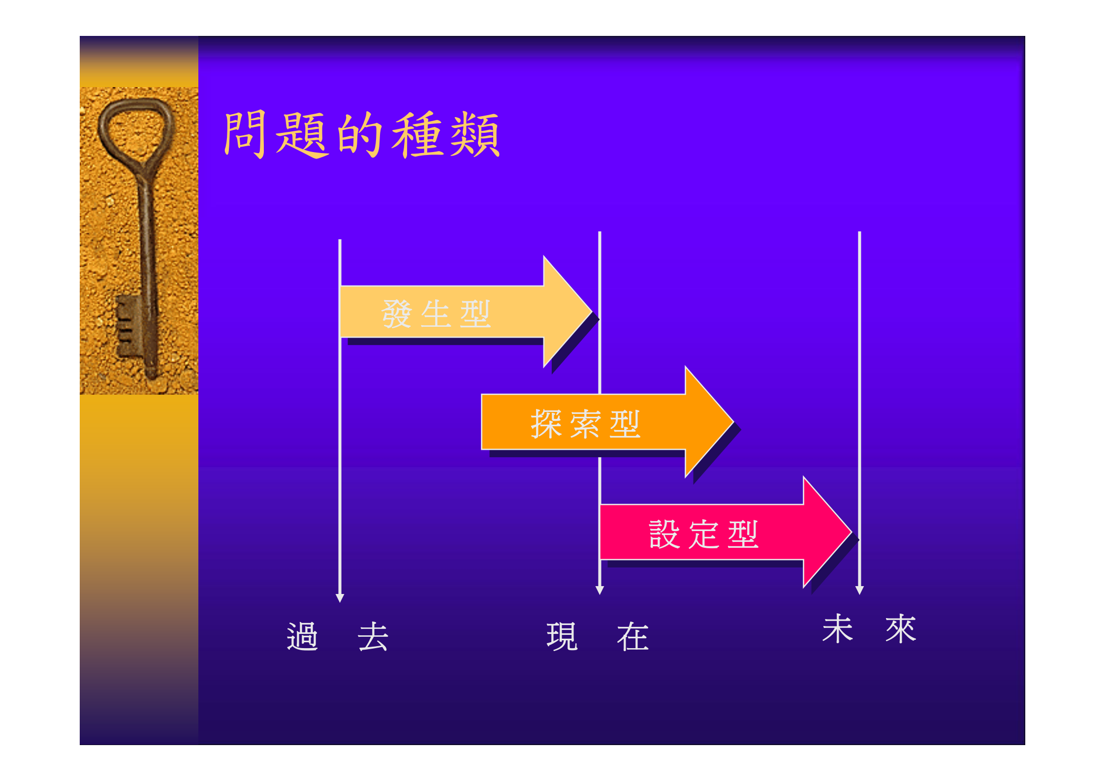 問題分析與解決_ITIL之家(www.itilzj.com)_.PDF 第3页