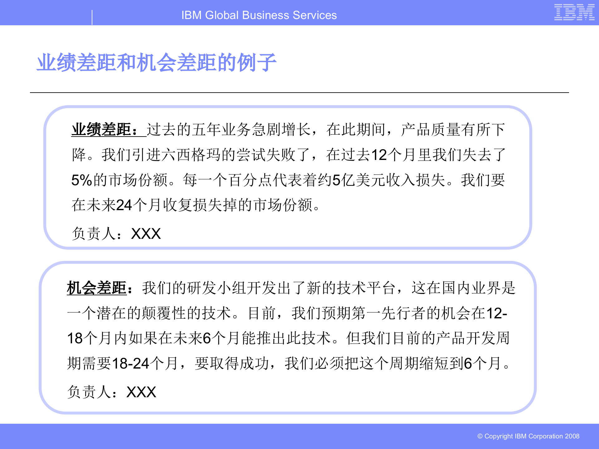 战略与执行+BM业务领导力模型_ITIL之家(www.itilzj.com)_.PPTX 第8页