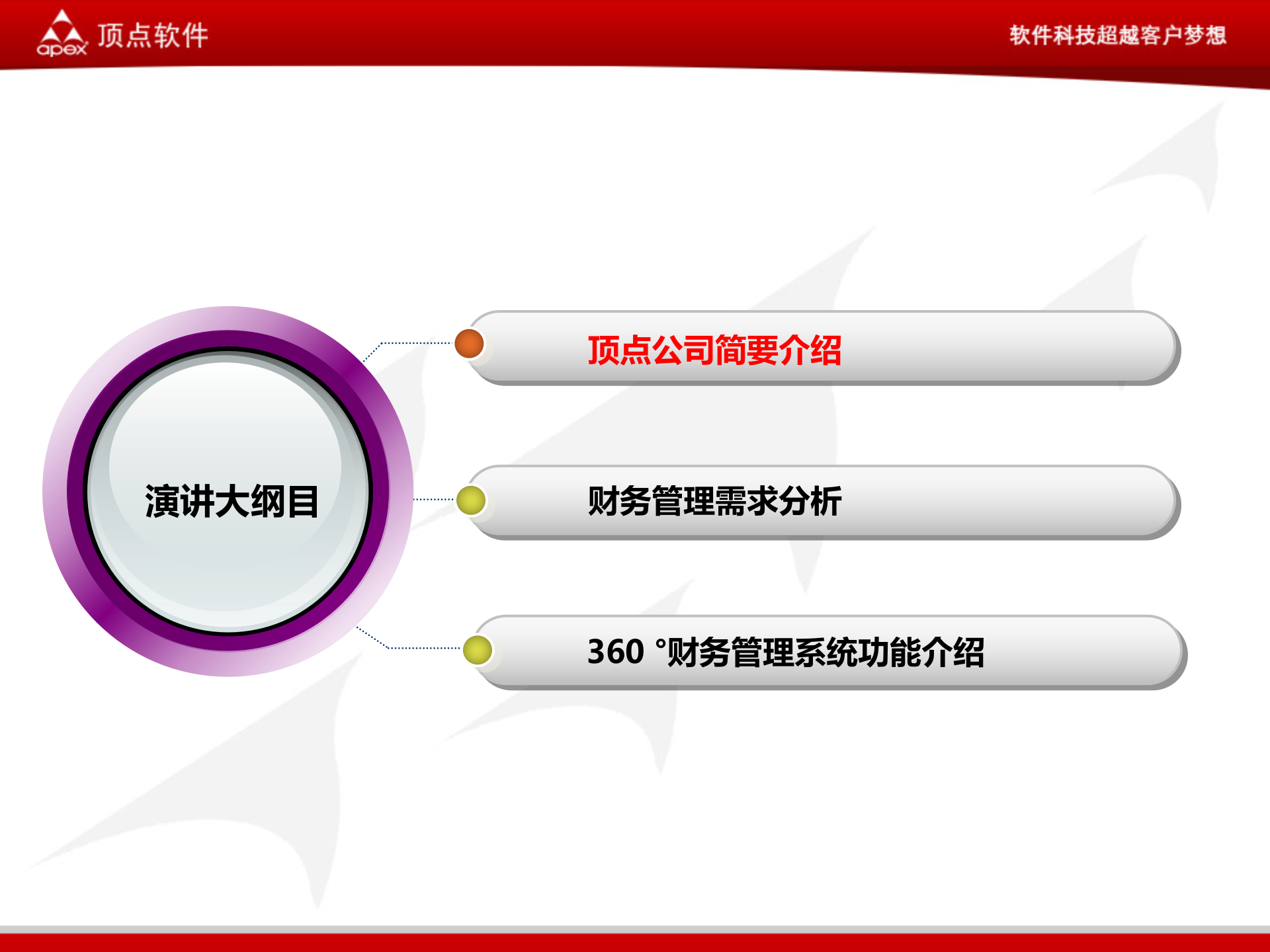 项目管理BPM解决方案_ITIL之家(www.itilzj.com)_.PPTX 第2页