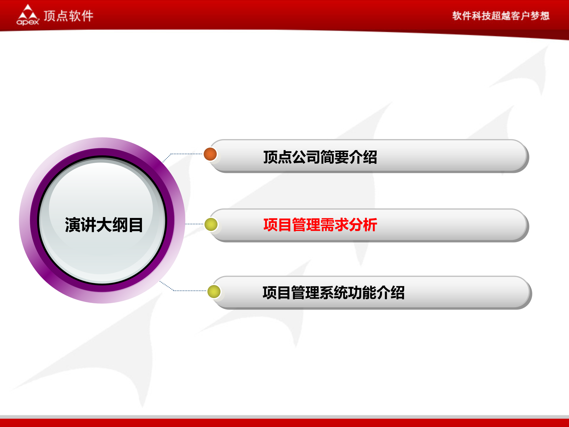 项目管理BPM解决方案_ITIL之家(www.itilzj.com)_.PPTX 第7页
