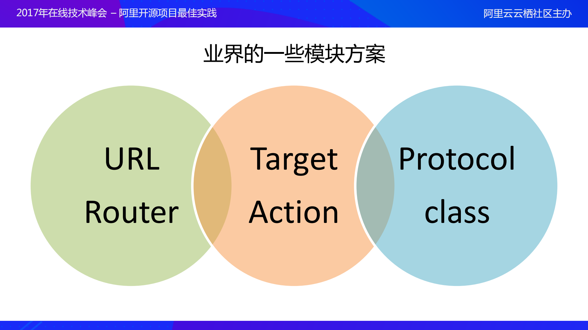 BeeHive+大型iOS项目解耦实践_ITIL之家(www.itilzj.com)_.PDF 第6页