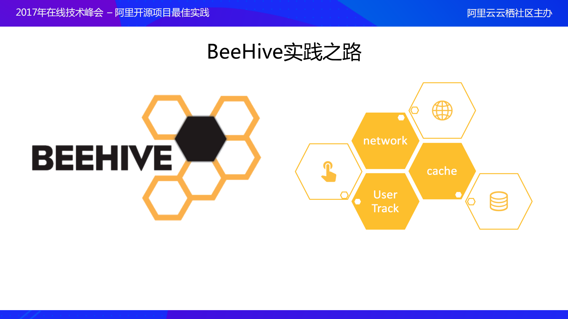 BeeHive+大型iOS项目解耦实践_ITIL之家(www.itilzj.com)_.PDF 第7页