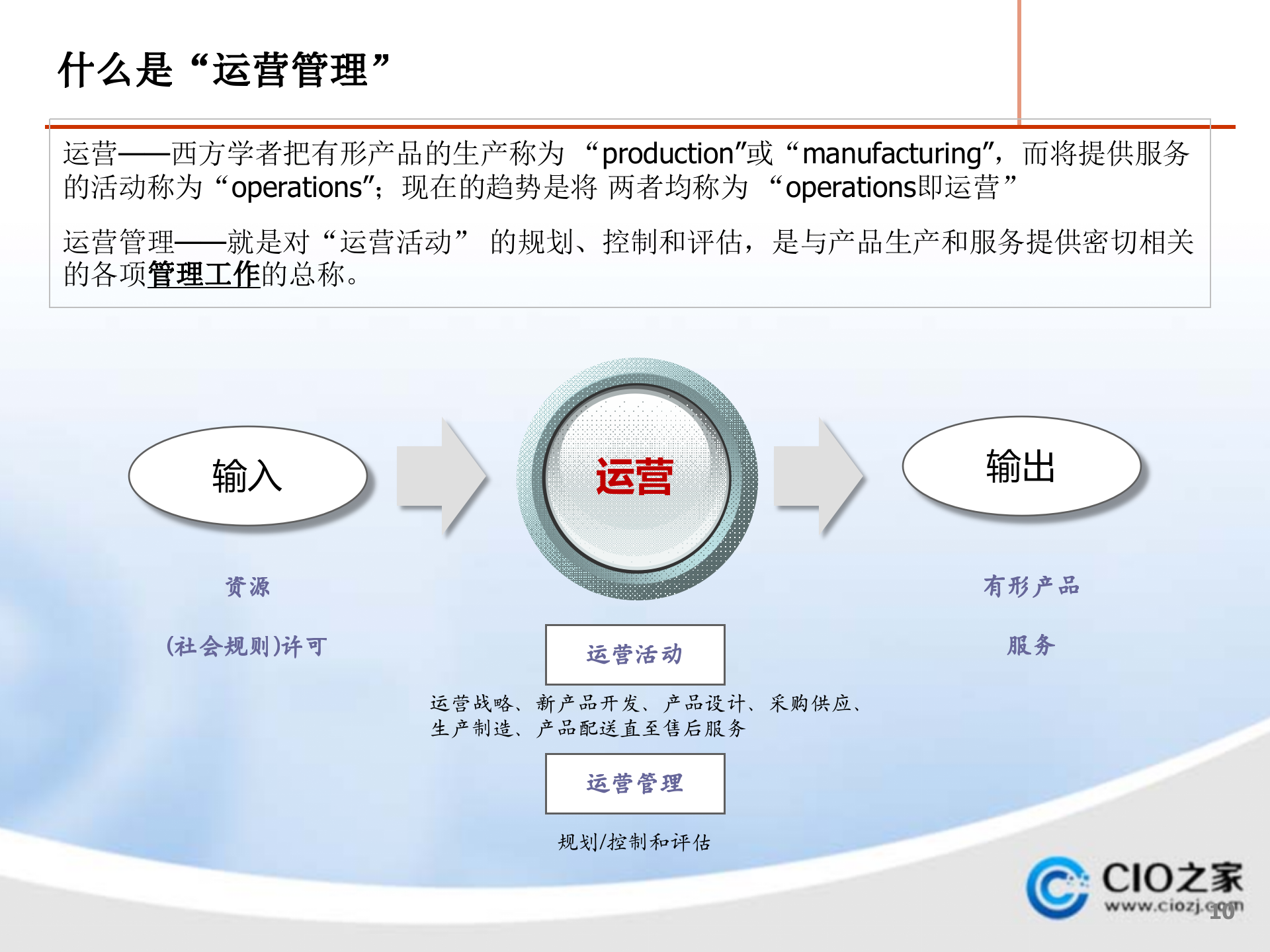 项目运营管理及计划管理_ITIL之家(www.itilzj.com)_.PPTX 第10页