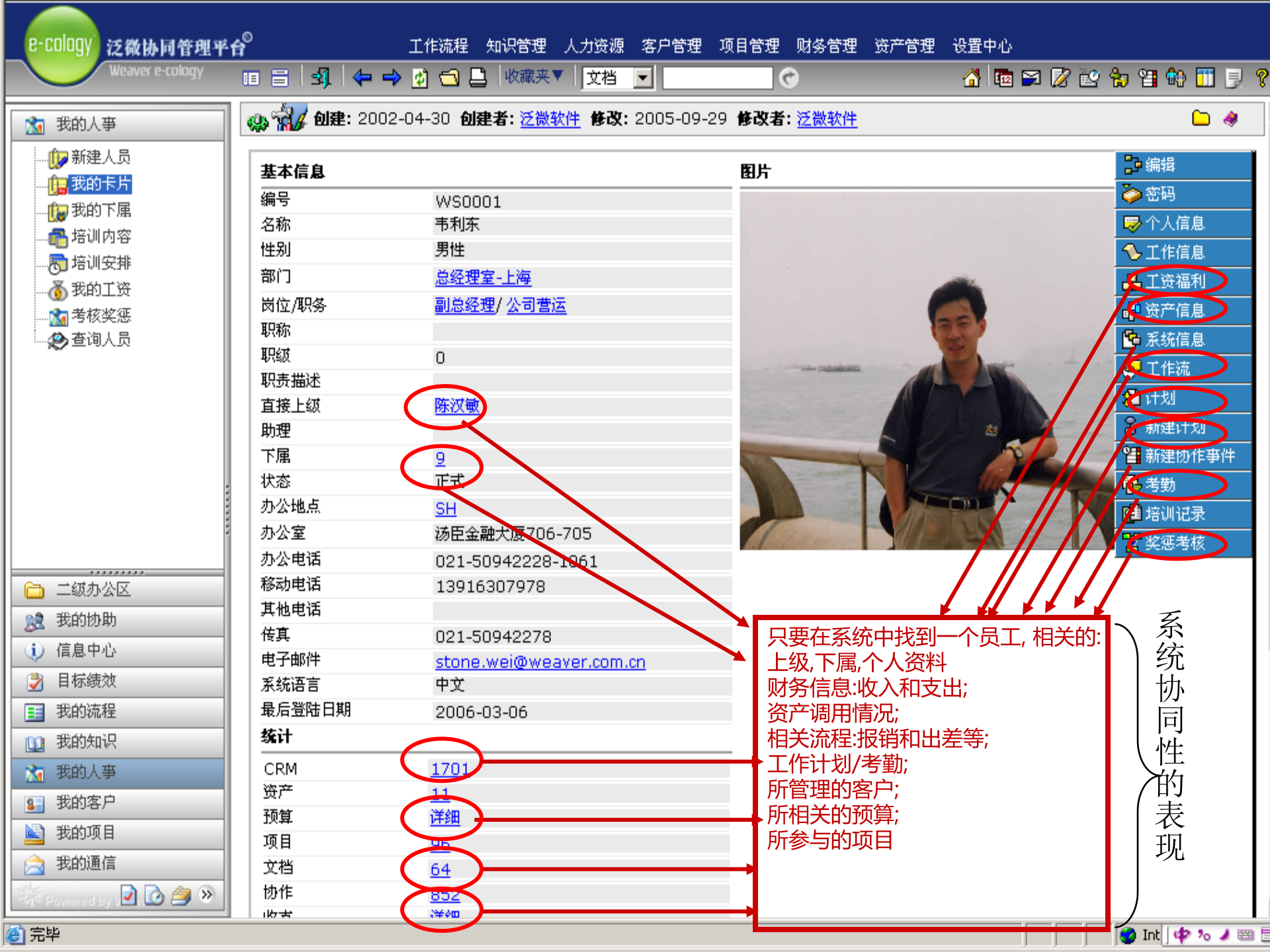 协同OA解决方案及_ITIL之家(www.itilzj.com)_.PPTX 第8页