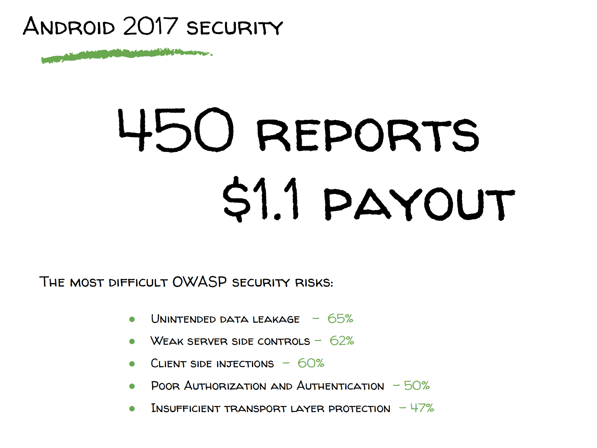 GómezAndroid安全执行_ITIL之家(www.itilzj.com)_.PDF 第3页